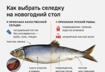 izmeneniya czen na seld pod shuboj majonez i ovoshhi po dannym konturmarket-uralnovosti-ru-0