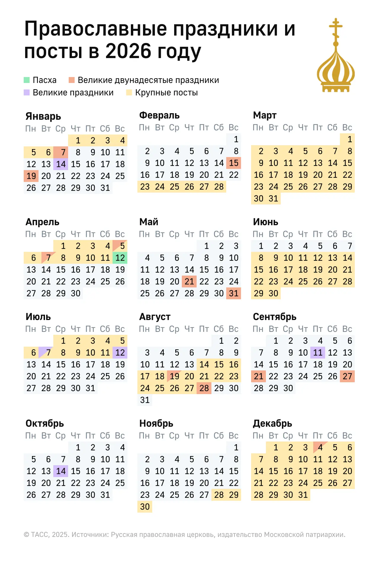Календарь православных праздников и постов в 2026 году