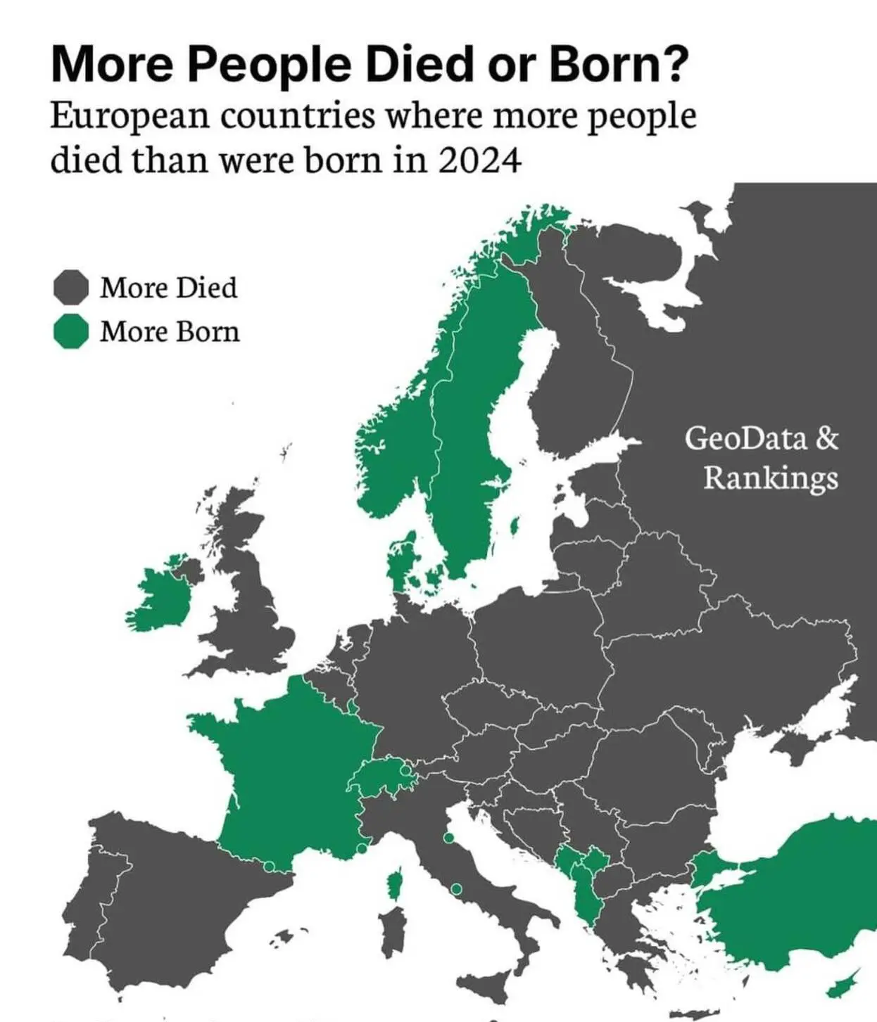 Естественный прирост населения показывает Франция и Великобритания-0