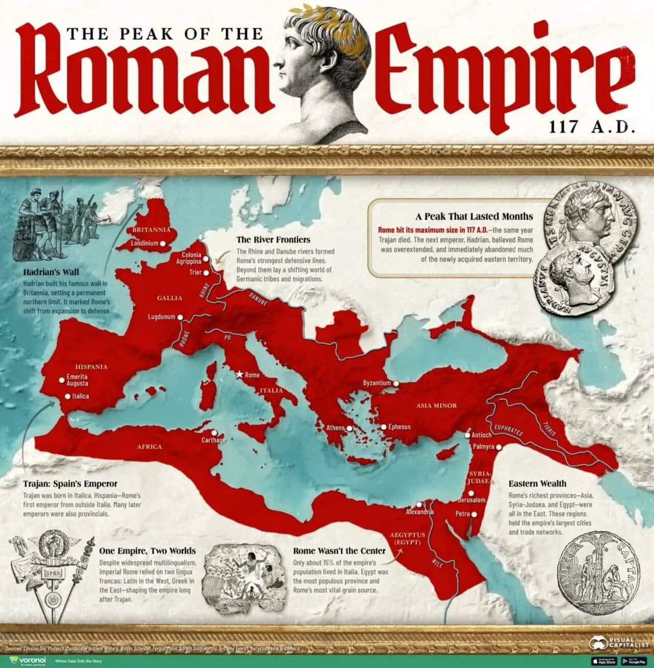 Расцвет Римской империи при Траяне, Дакия, Парфия и новые горизонты-0