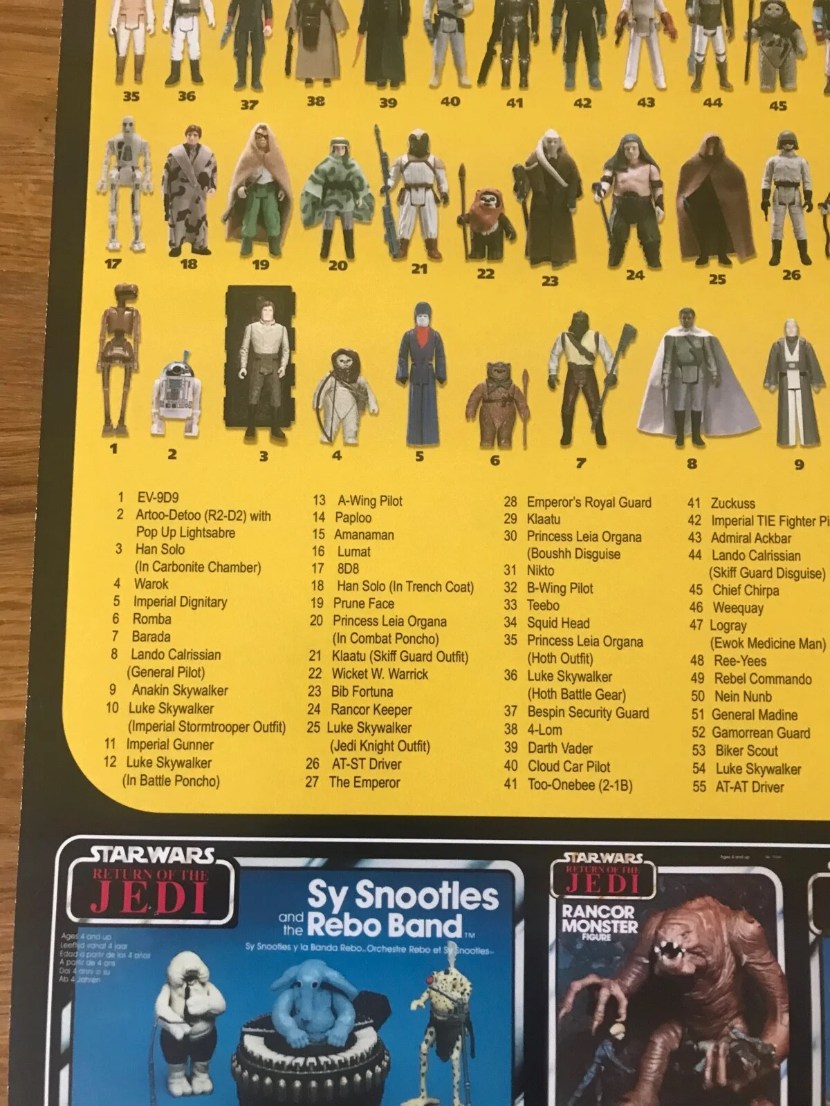 Star Wars Figure Checklist Poster 594mm x 420mm (A2 size), image 5
