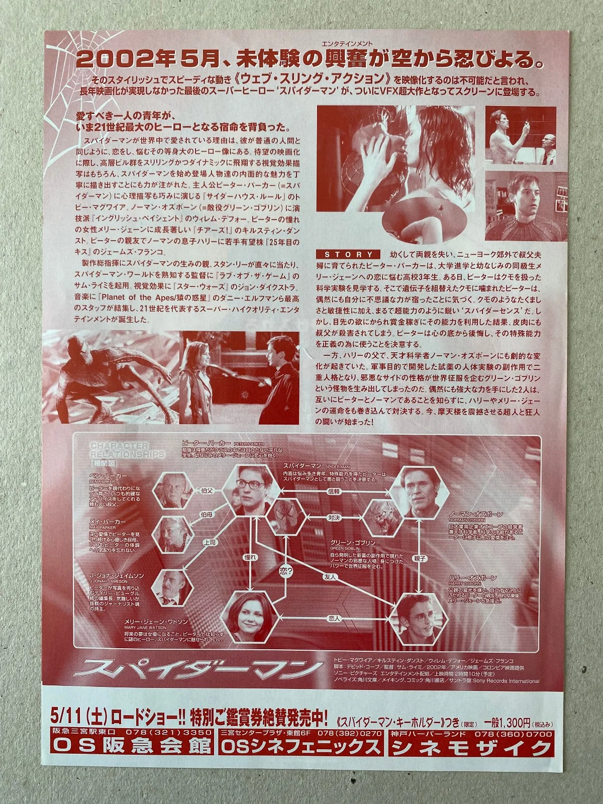 Spider-Man - Original Japanese Chirashi Mini Poster 25 x 18cm - Regular Style, image 2