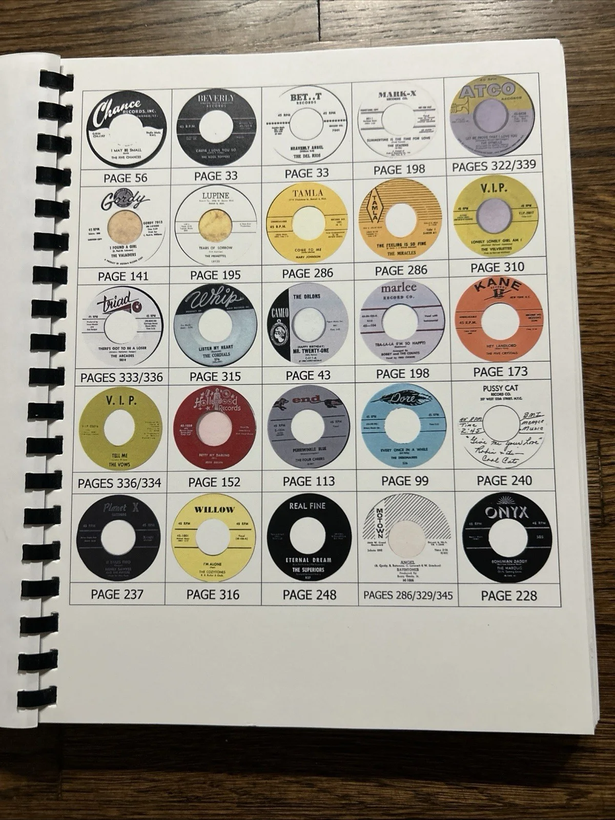 Fosman’s Signed 2008 Specialized Catalogue Of Doo-Wop Music & Soul, изображение 3