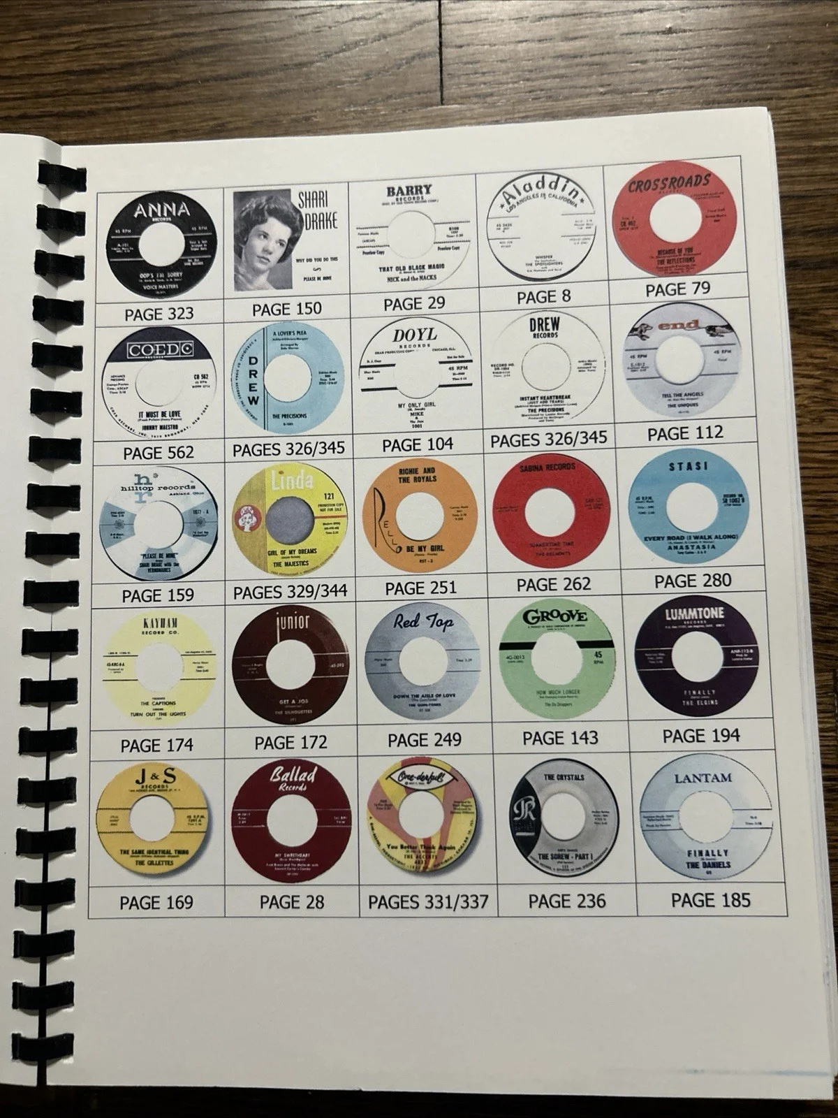 Fosman’s Signed 2008 Specialized Catalogue Of Doo-Wop Music & Soul, изображение 4