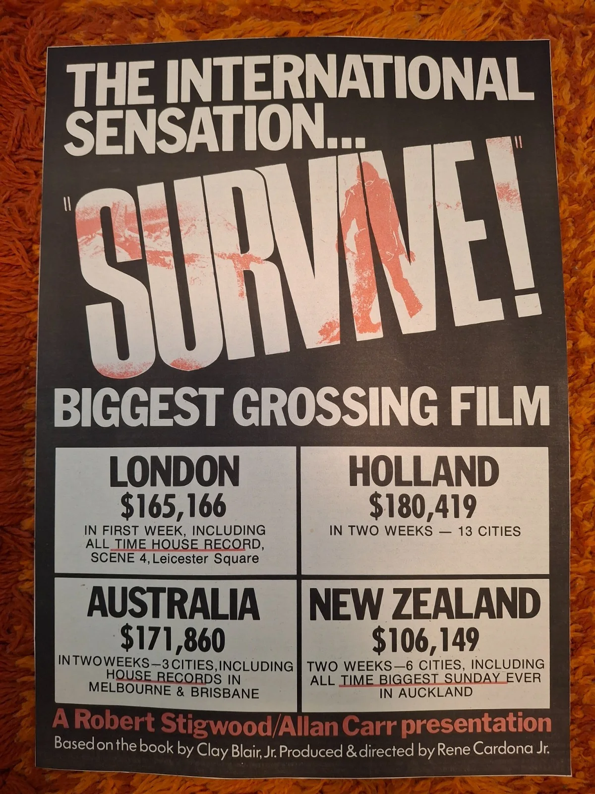 100 1970s Vintage American Cinema Trade Newspaper Pages & Clippings, изображение 4