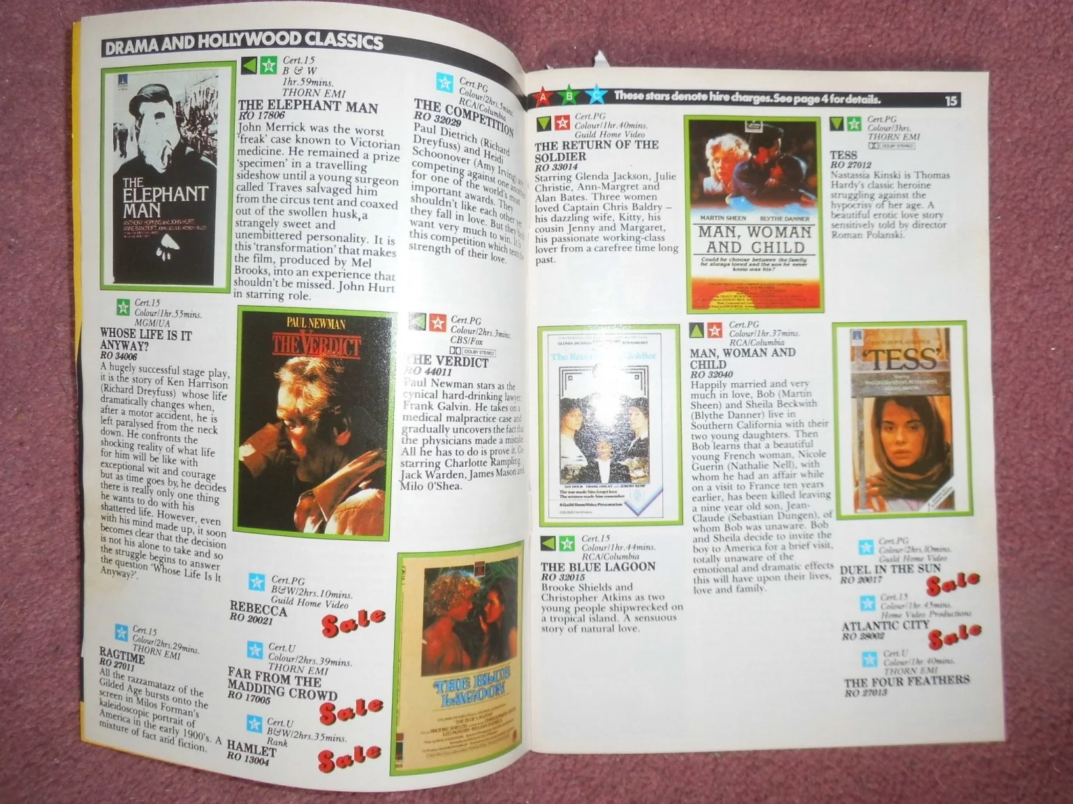 VIDEO AT HOME (1984) UK mag VHS tapes HORROR, SCIENCE FICTION, etc, image 2
