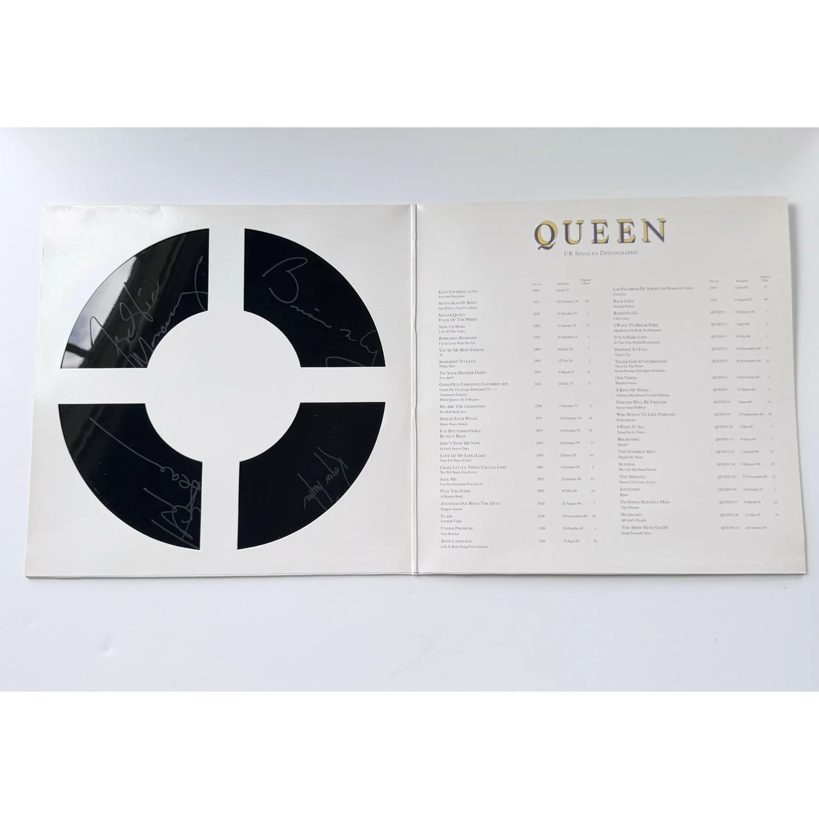 Queen The Show Must Go On Etched Signature Record 12QueenSG 19 1973 1991 EUC, image 3