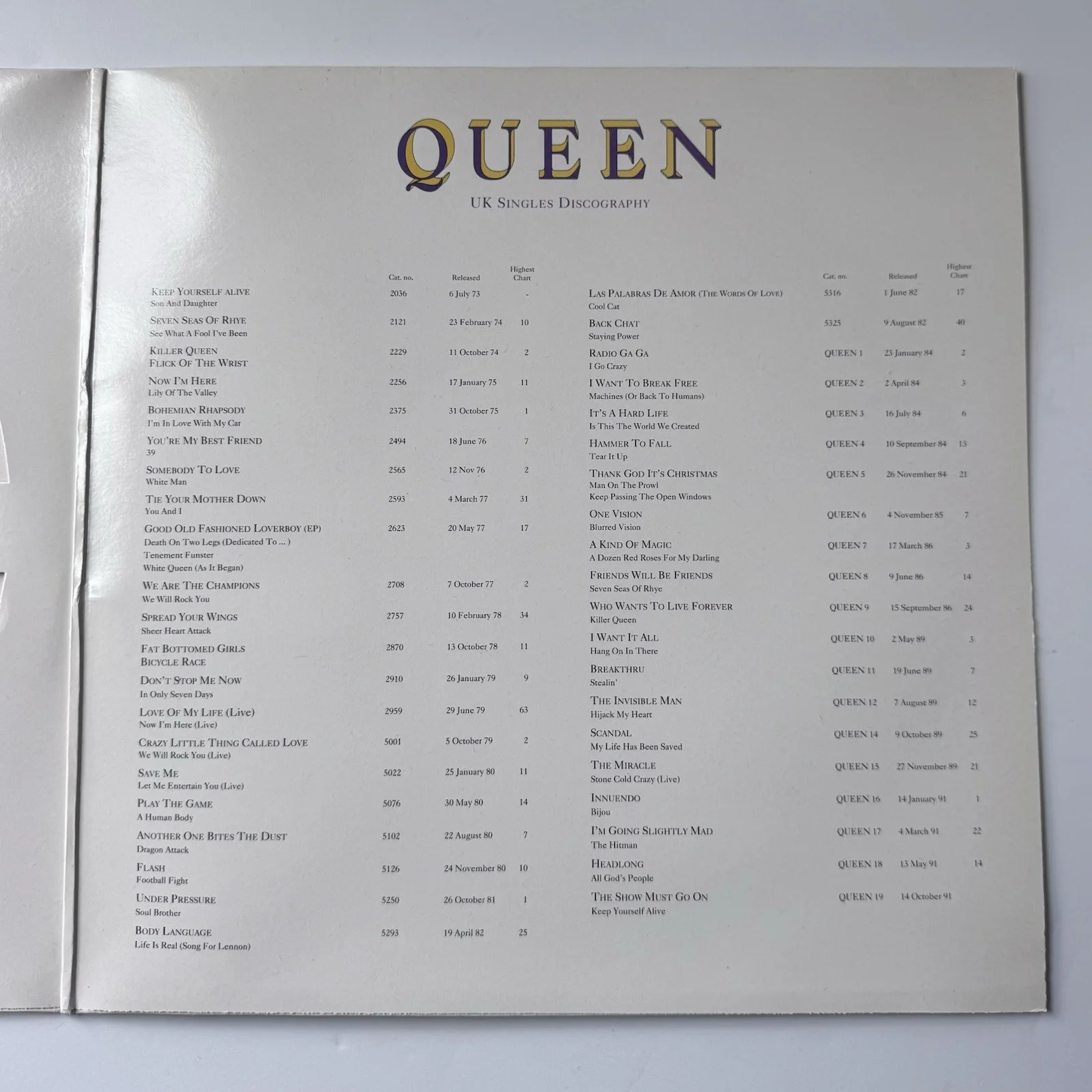 Queen The Show Must Go On Etched Signature Record 12QueenSG 19 1973 1991 EUC, image 5