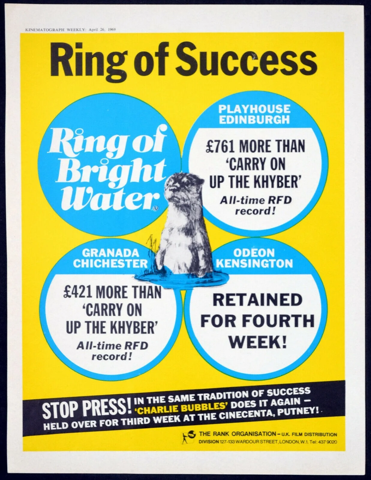 RING OF BRIGHT WATER 1967 Virginia McKenna, Bill Travers Gavin Maxwell TRADE ADS, image 2