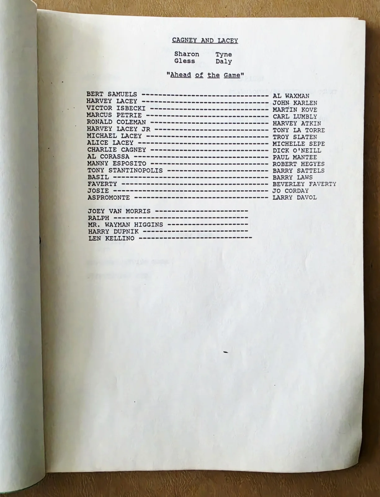 Sharon Glass, Tyne Daly — Cagney & Lacey Signed Script 1986 Sharon Glass, Tyne Daly, Al Waxman Orion TV, image 3