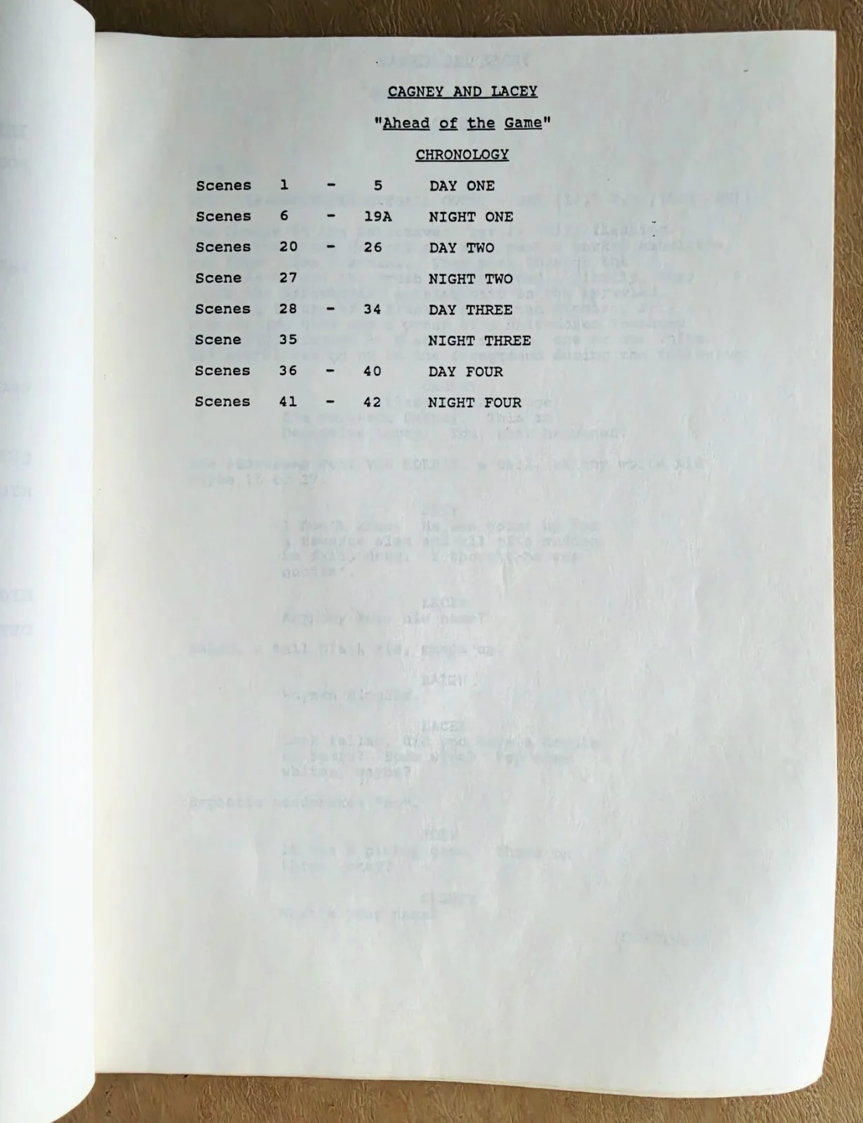 Sharon Glass, Tyne Daly — Cagney & Lacey Signed Script 1986 Sharon Glass, Tyne Daly, Al Waxman Orion TV, image 5