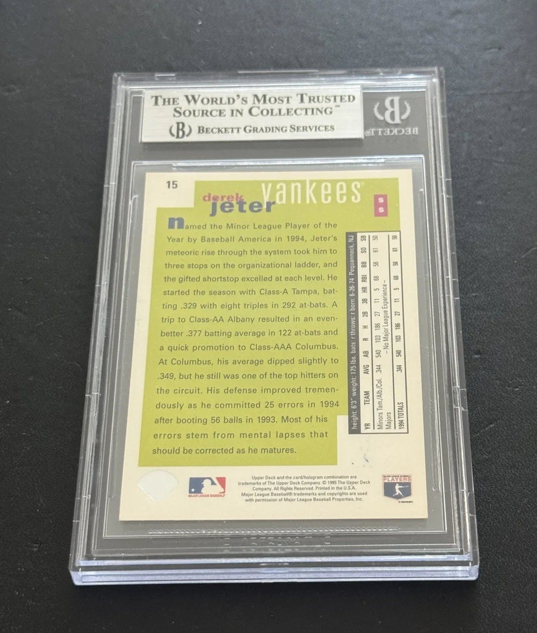 Derek Jeter — DEREK JETER SIGNED 1995 COLLECTORS CHOICE #15 ROOKIE CARD BECKETT, image 3