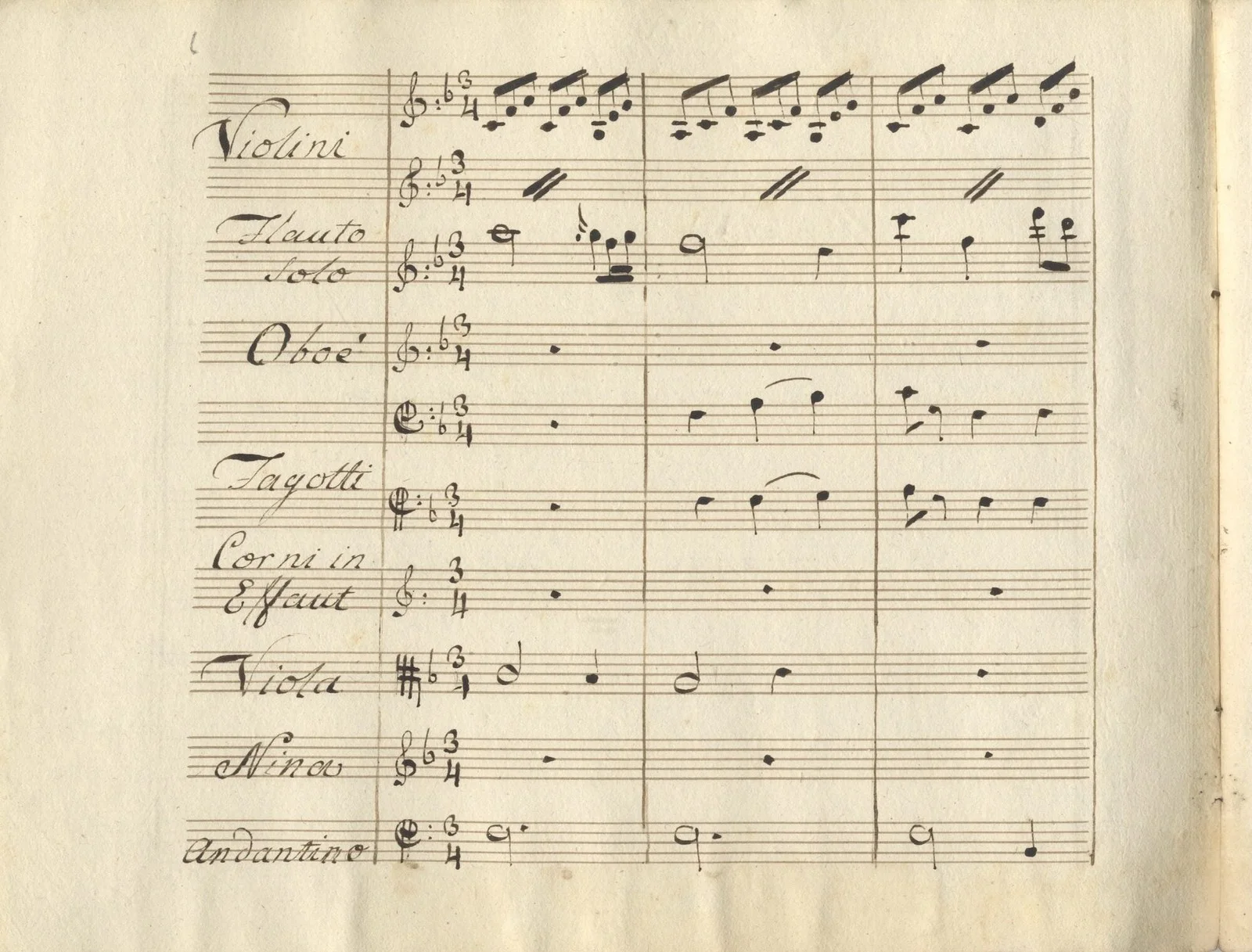 Giovanni PAISIELLO / Il mio ben quando serrà Rondò Nella Nina o sia la pazza, изображение 2