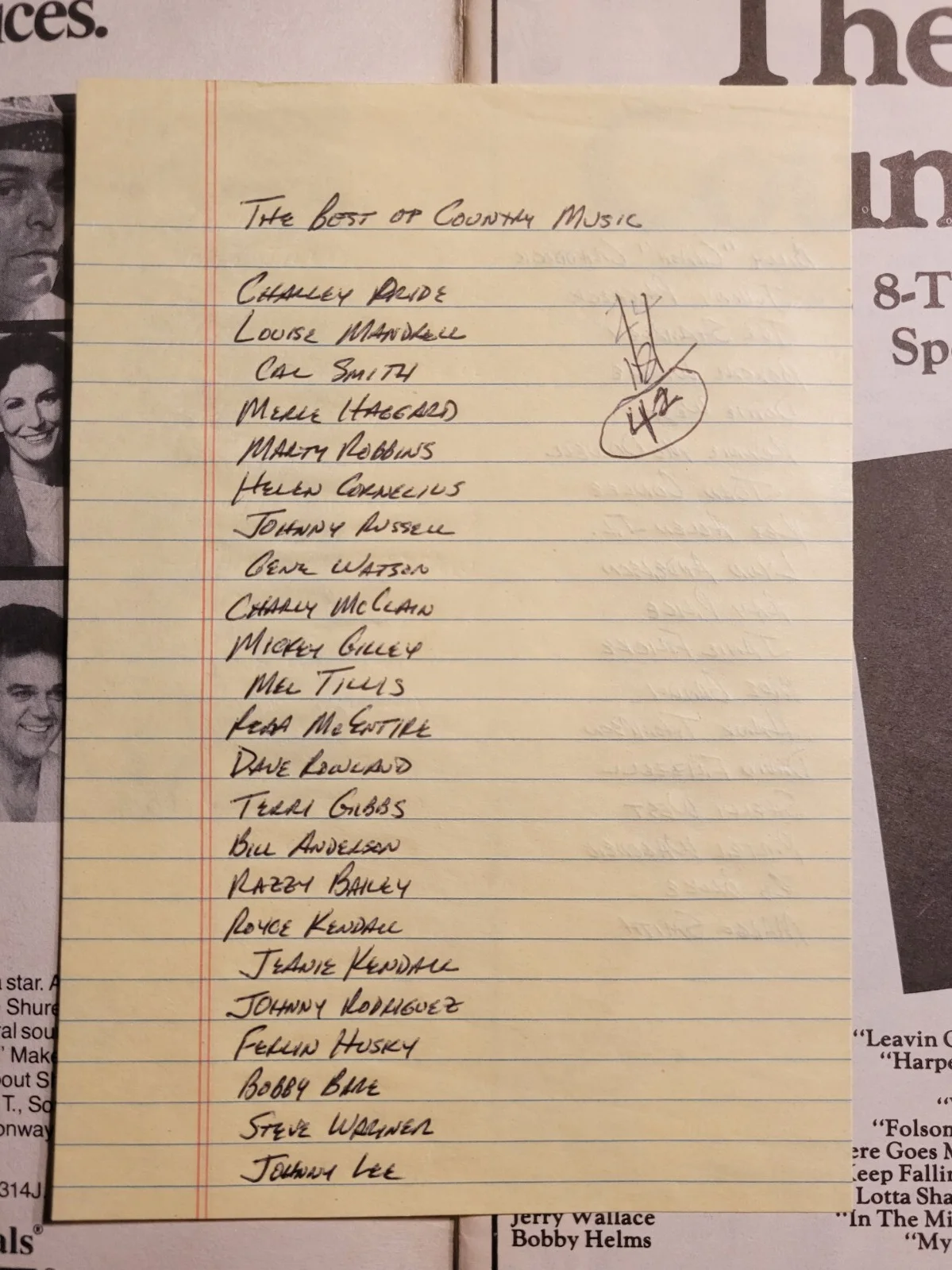 Rare 1980 Country Music Book w/ 42 Autographs Reba McEntire + Haggard, изображение 4