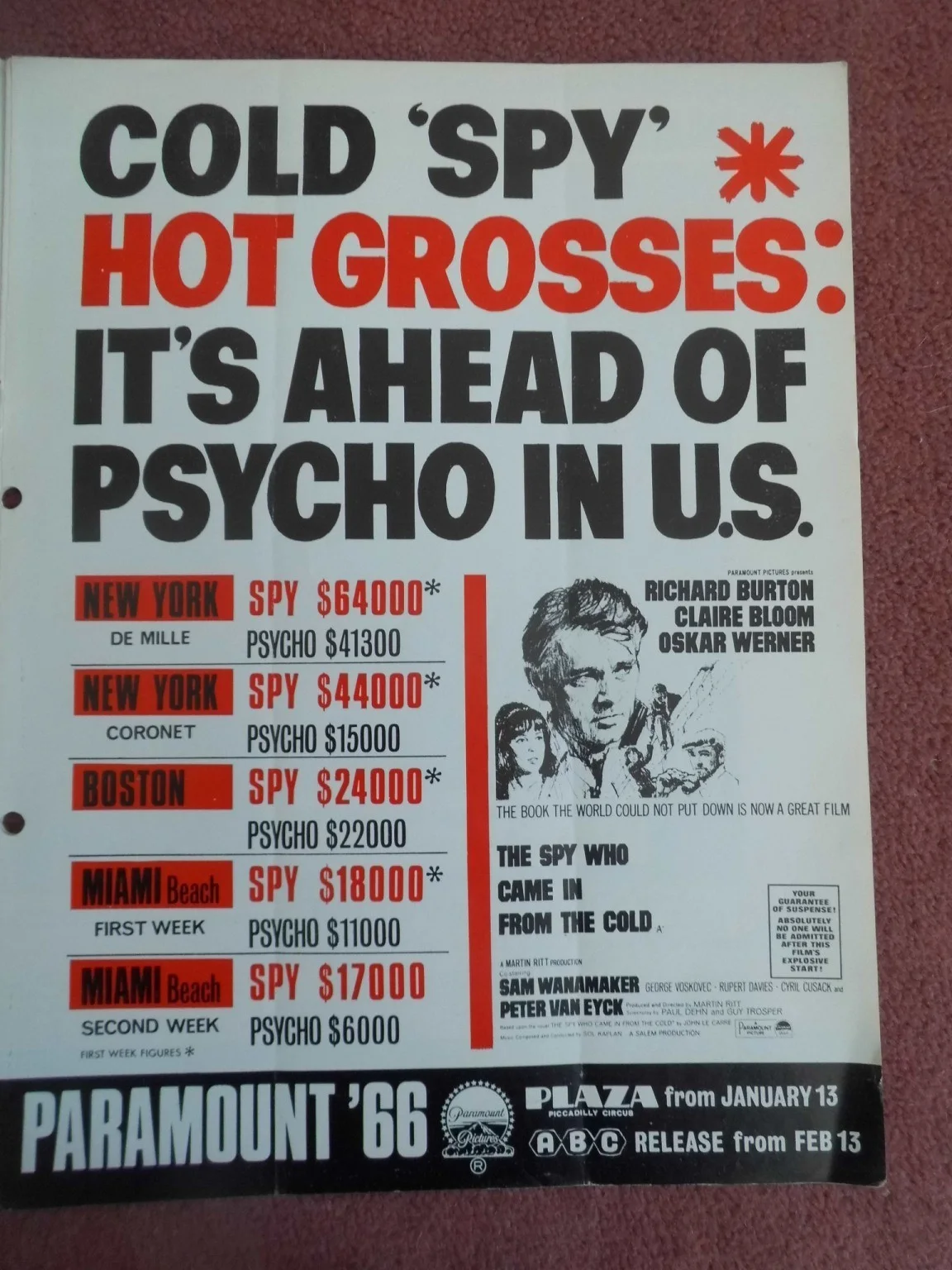 JAMES BOND, THUNDERBALL in UK trade mag DAILY CINEMA (1966), изображение 3