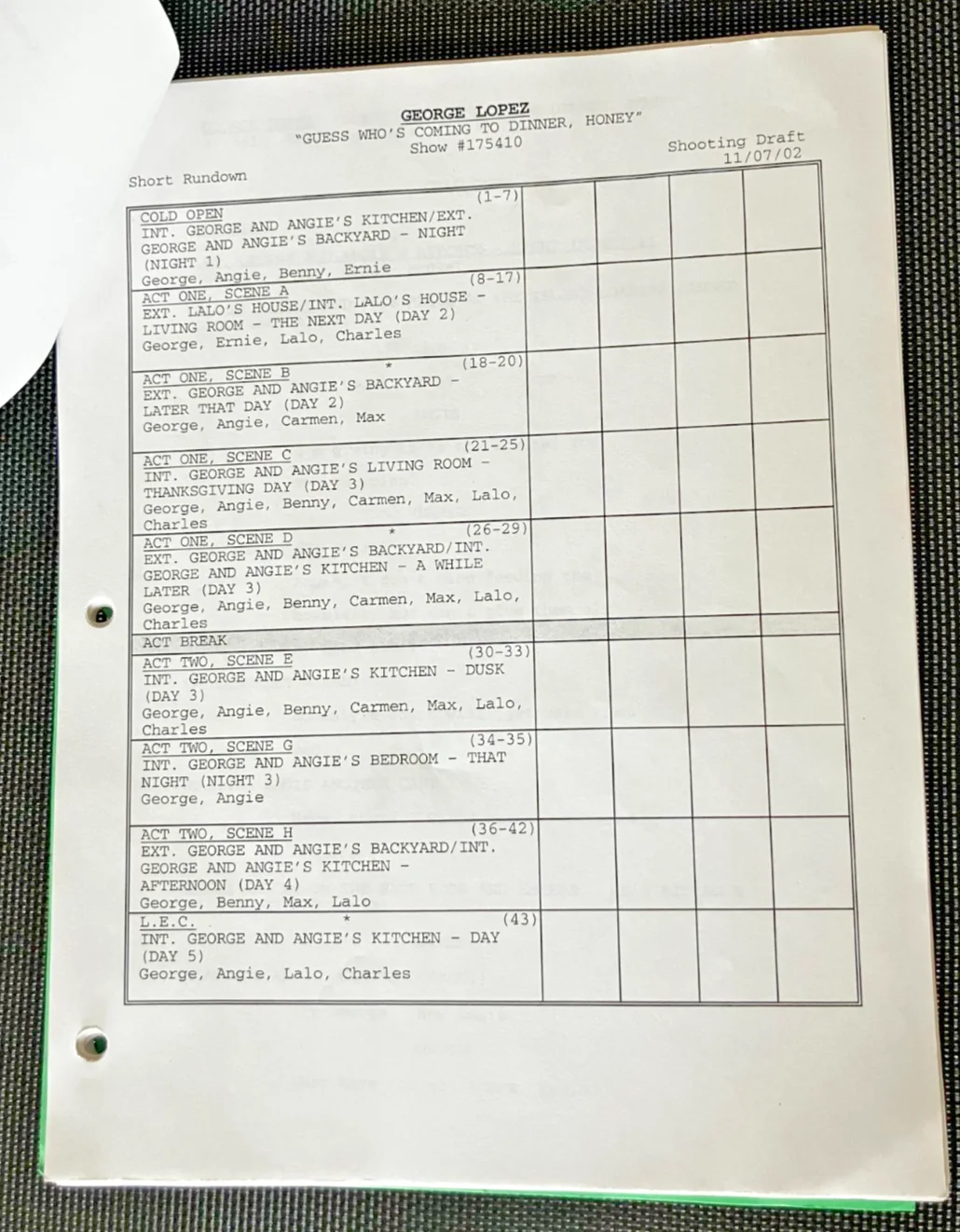GEORGE LOPEZ 2002 TV Show Shooting Draft Script Signed - George Lopez, + 7, image 4