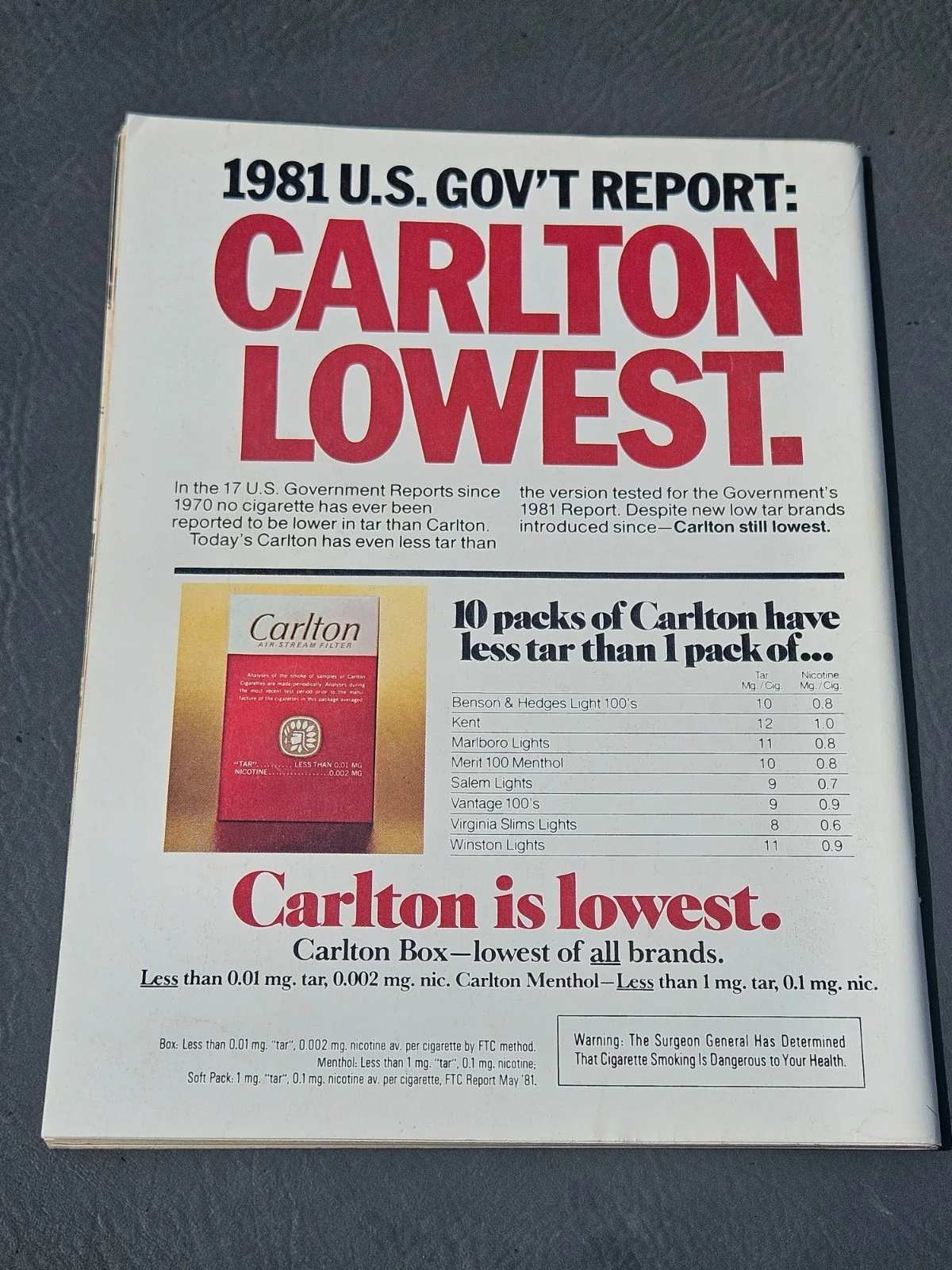 October 1981 CATHY ST. GEORGE PLAYBOY Full Mag COA Signed Auto In-Person, изображение 4