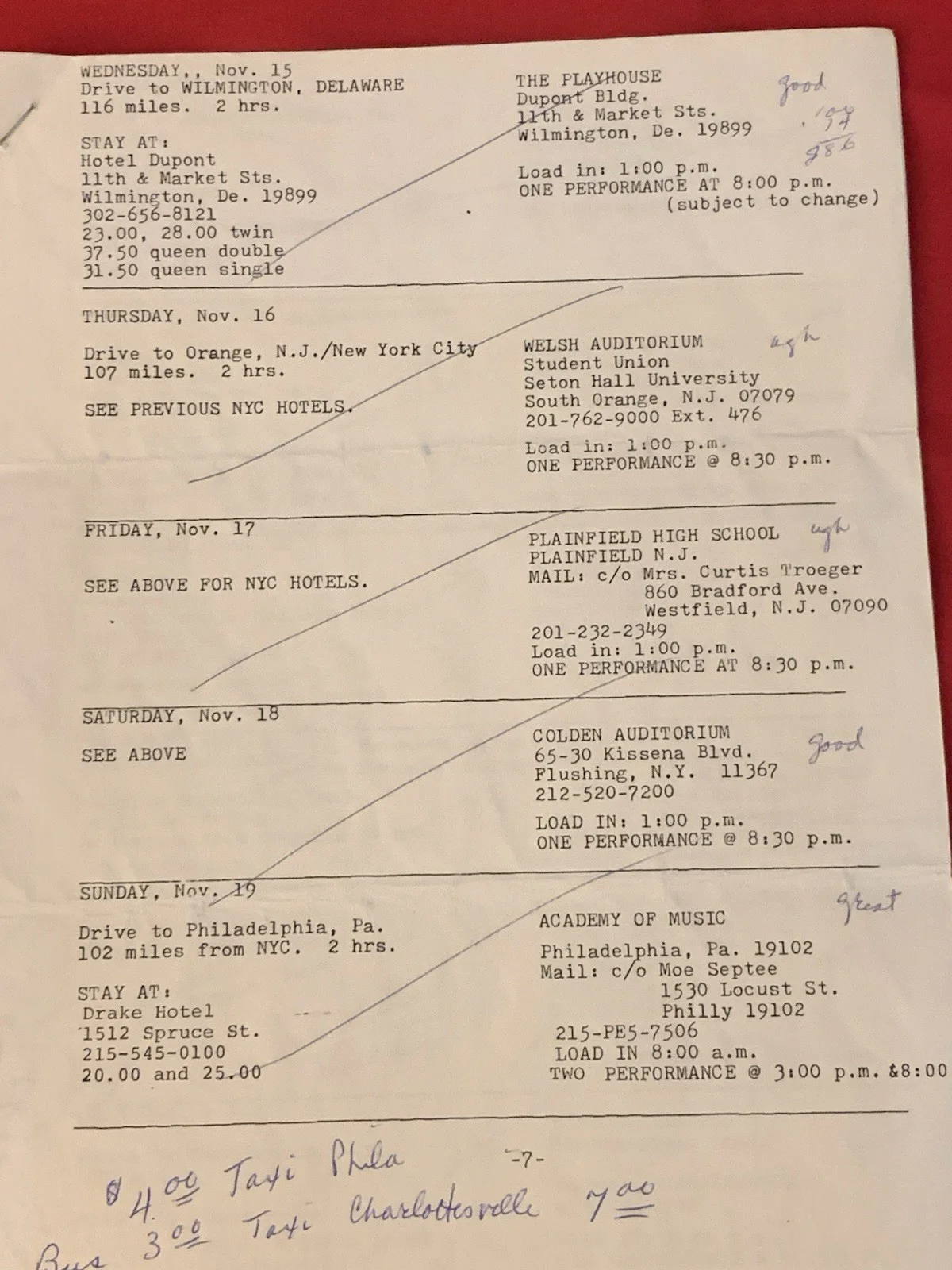 Vincent Price — Vincent Price Estate Rare Performance Travel Itinerary With Essays! 14h