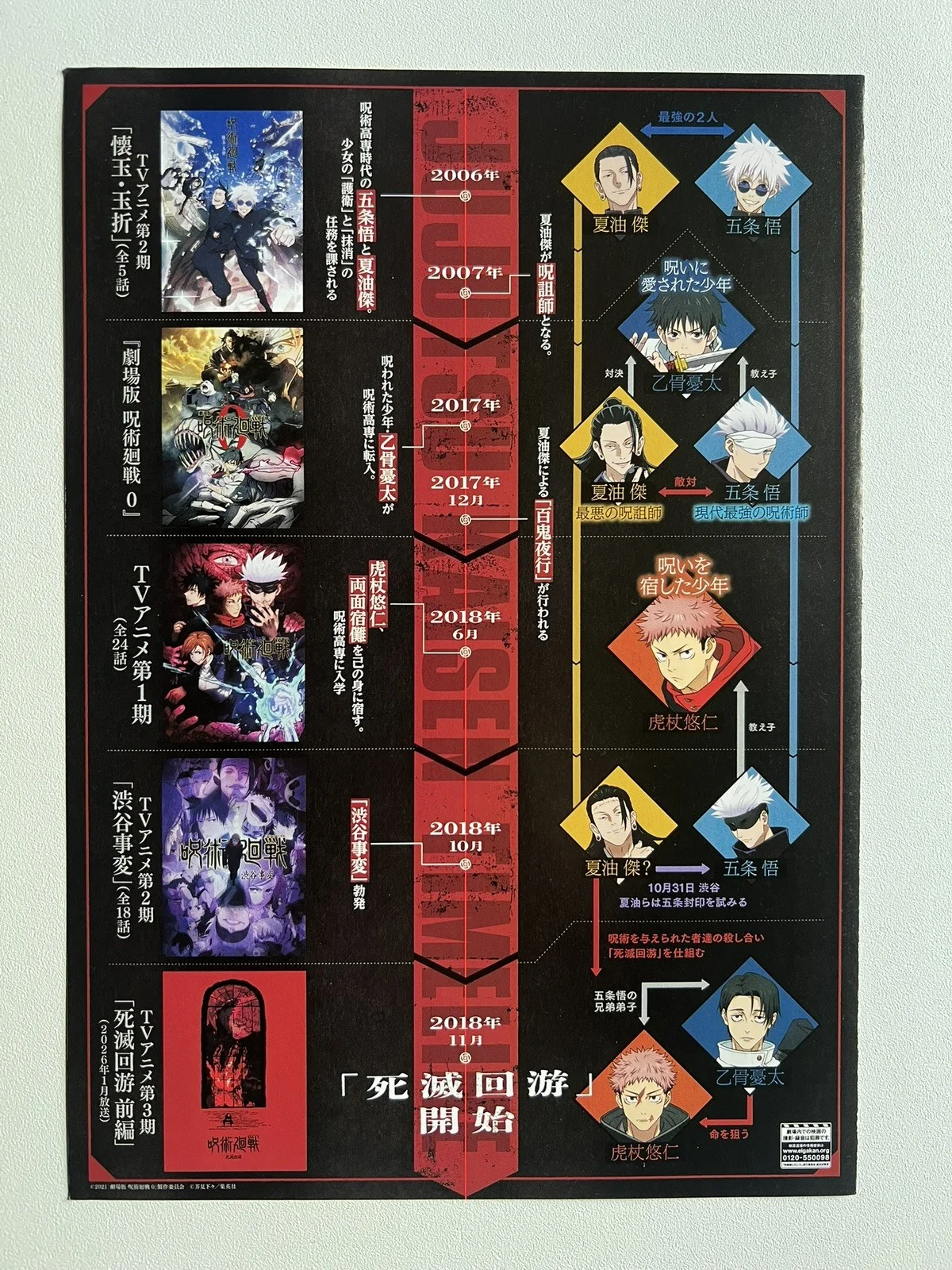 Jujutsu Kaisen Execution Chirashi B5 Japanese Movie Poster Flyer Anime, image 3