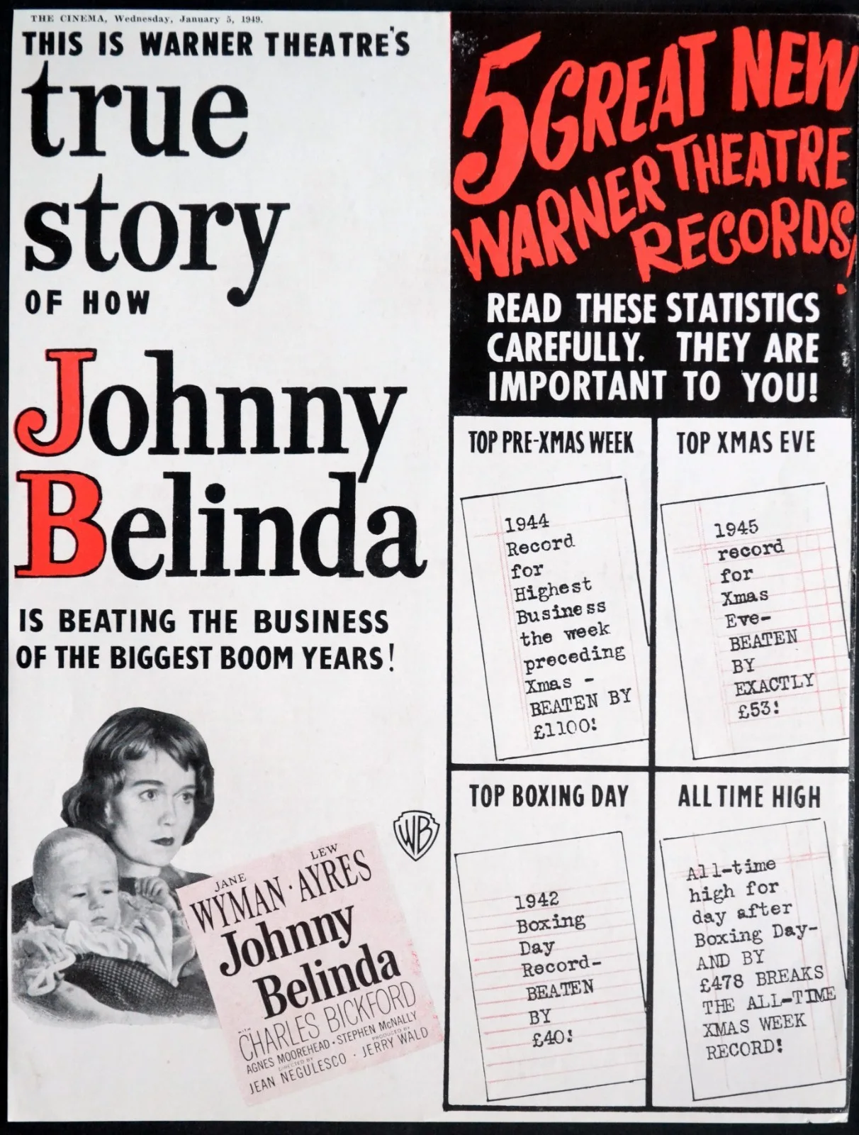 JOHNNY BELINDA 1948 Jane Wyman, Lew Ayres 5 TRADE ADVERTS, изображение 4