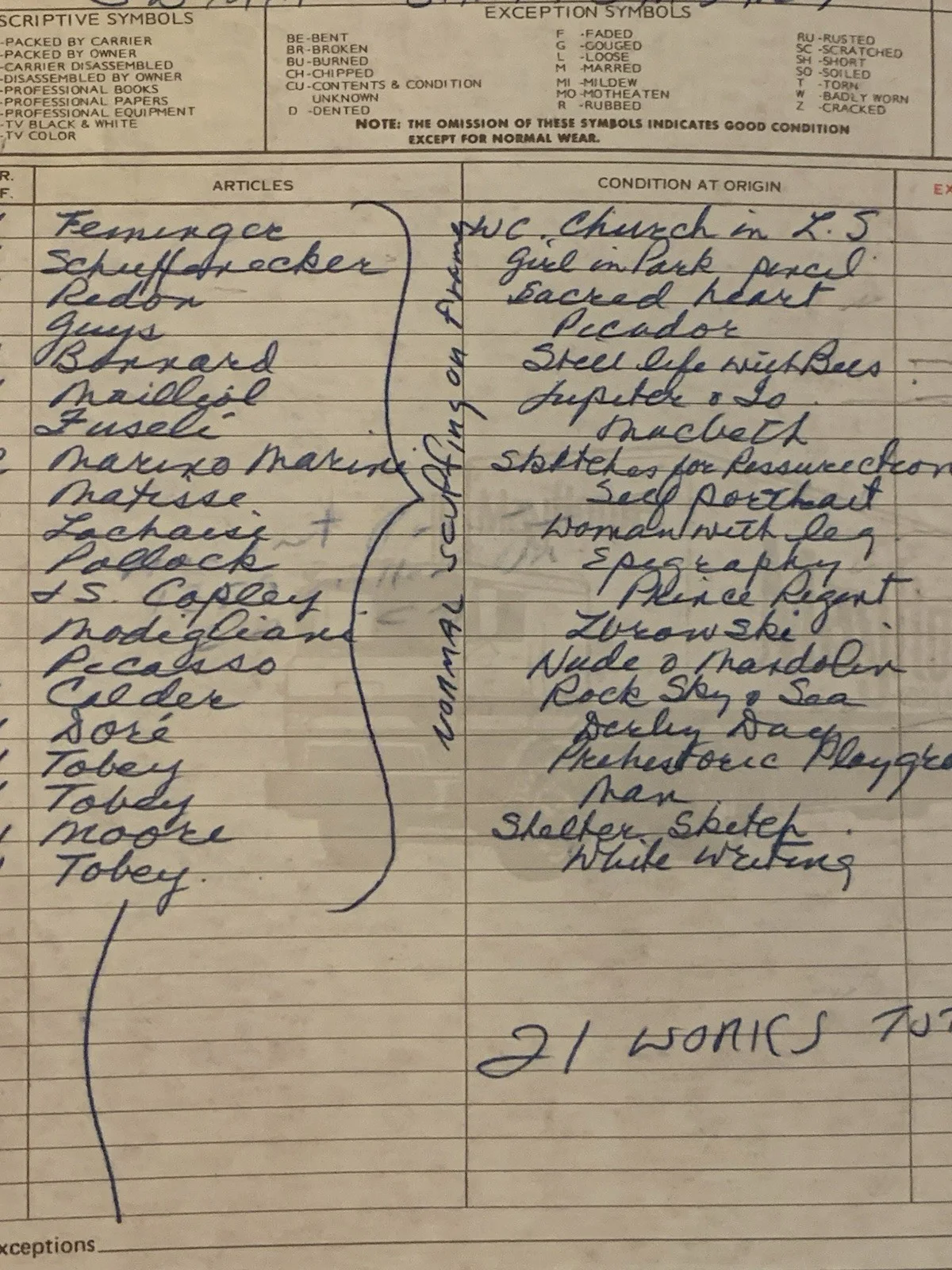 Vincent Price — Vincent Price Estate Artwork Shipping Manifest With Signature 14b, изображение 3