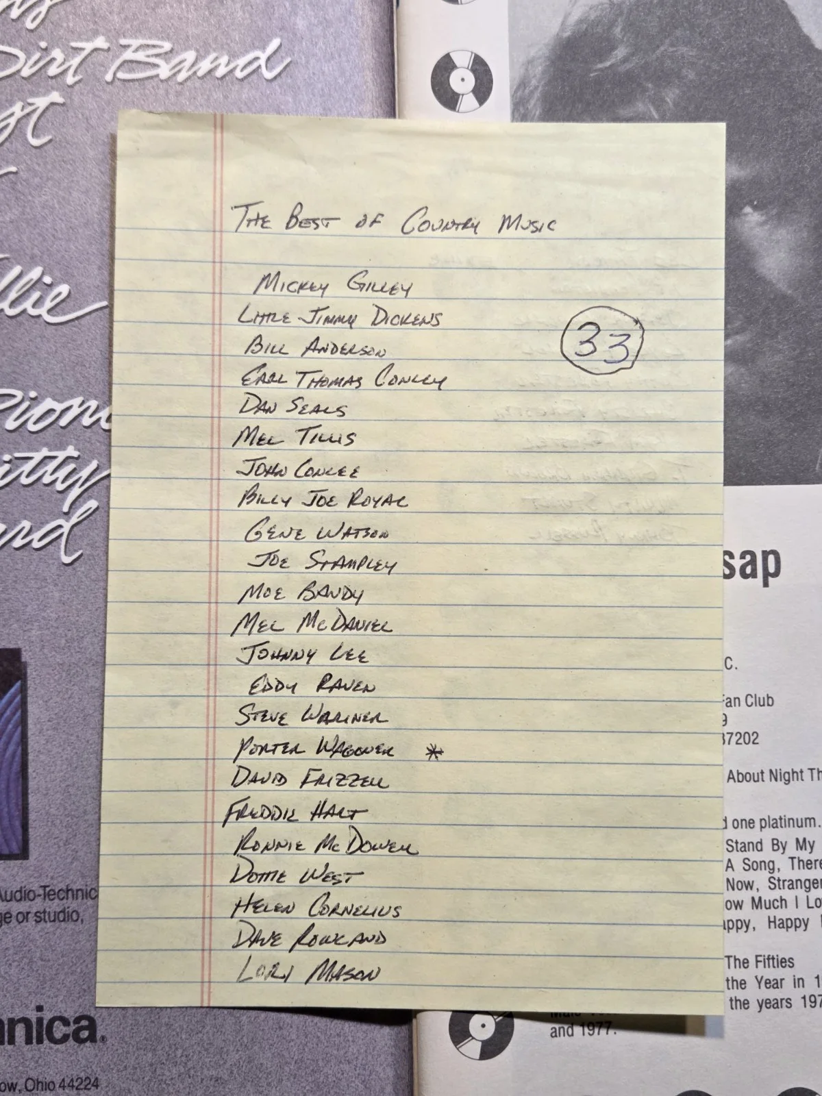 Vintage Country Music Autograph Book 33 Signatures Brenda Lee Vince Gill +, изображение 2