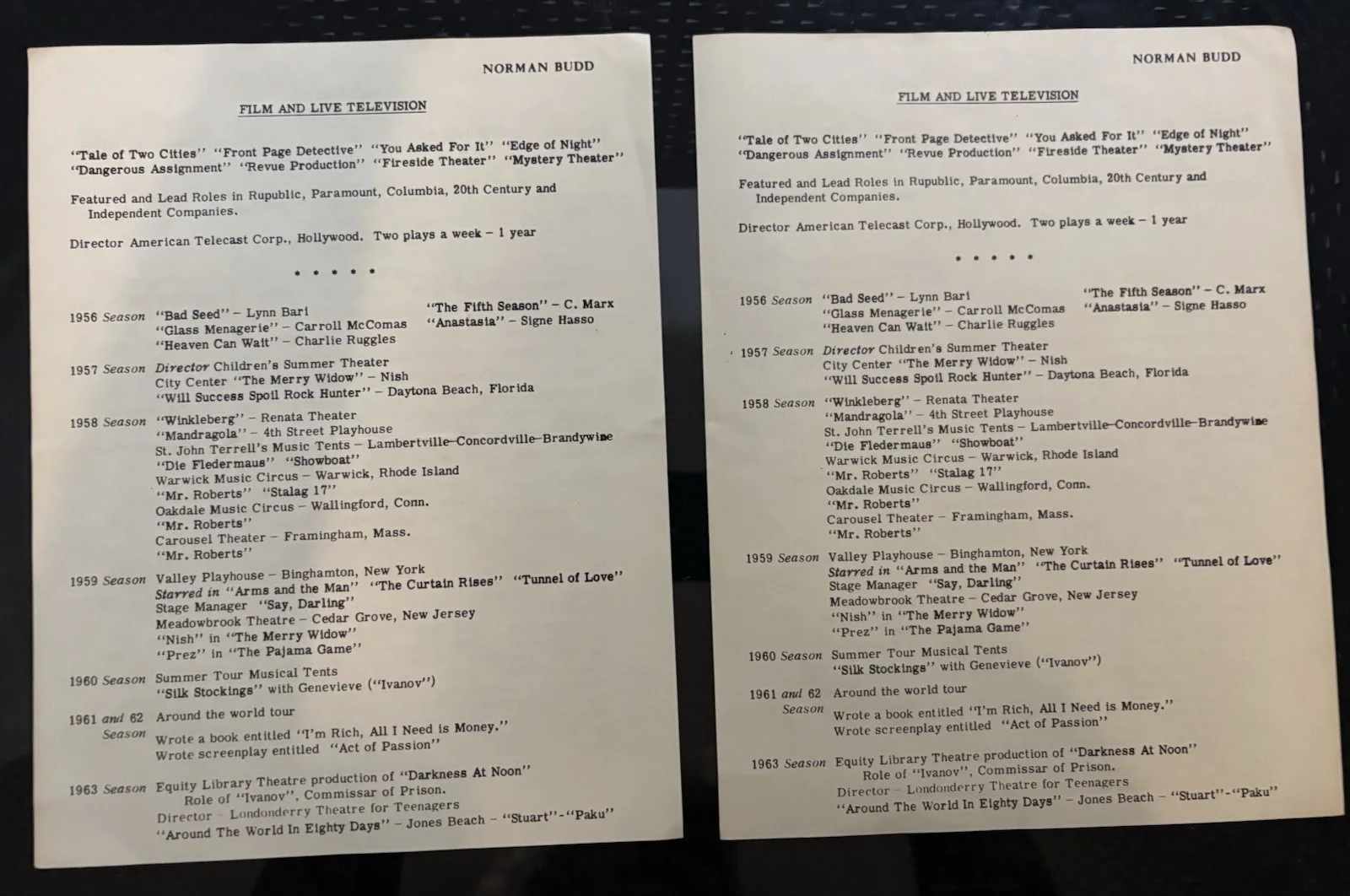 Norman Budd — Norman Budd Biography File For Theatre World, image 4