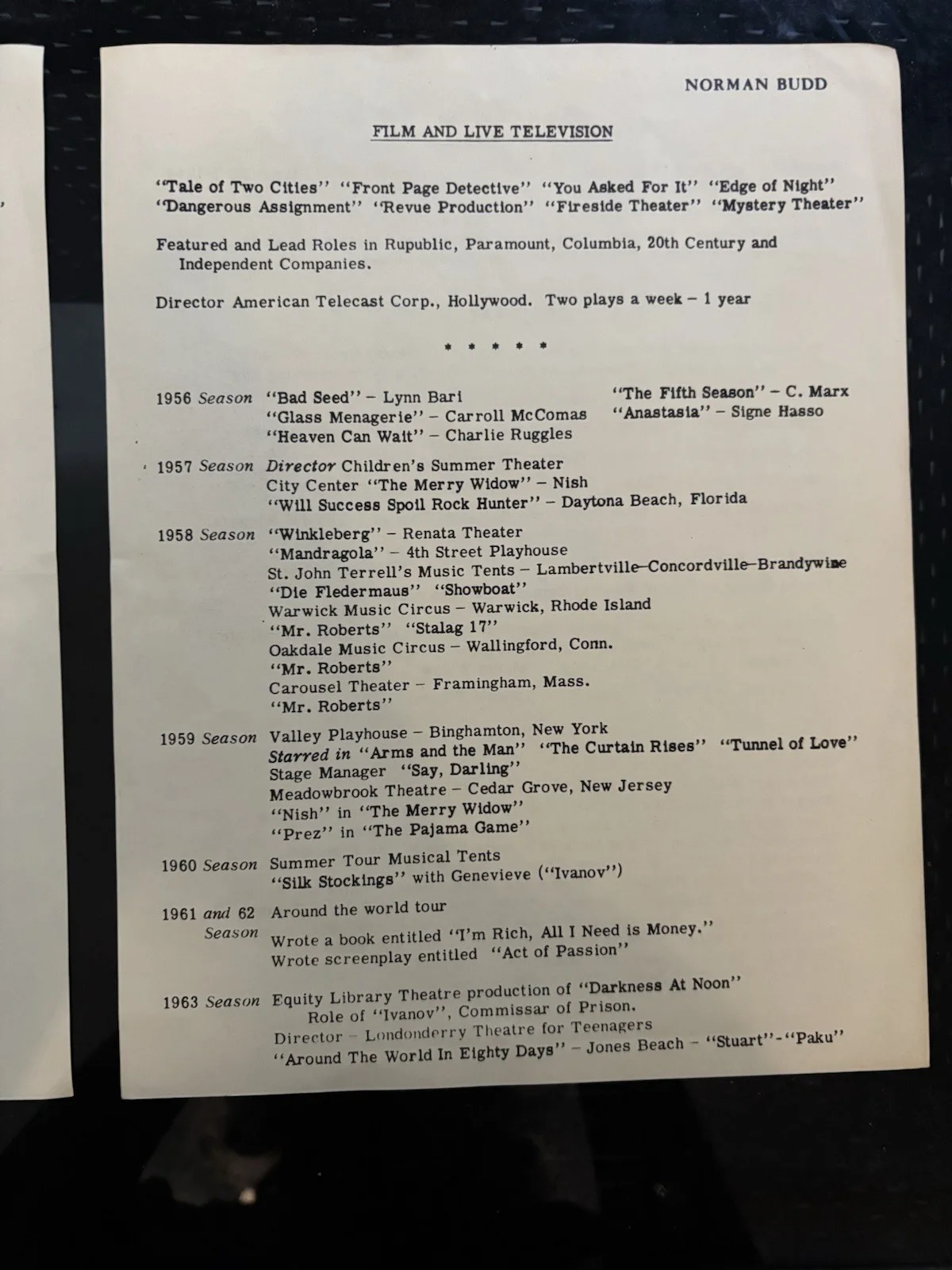 Norman Budd — Norman Budd Biography File For Theatre World, image 5