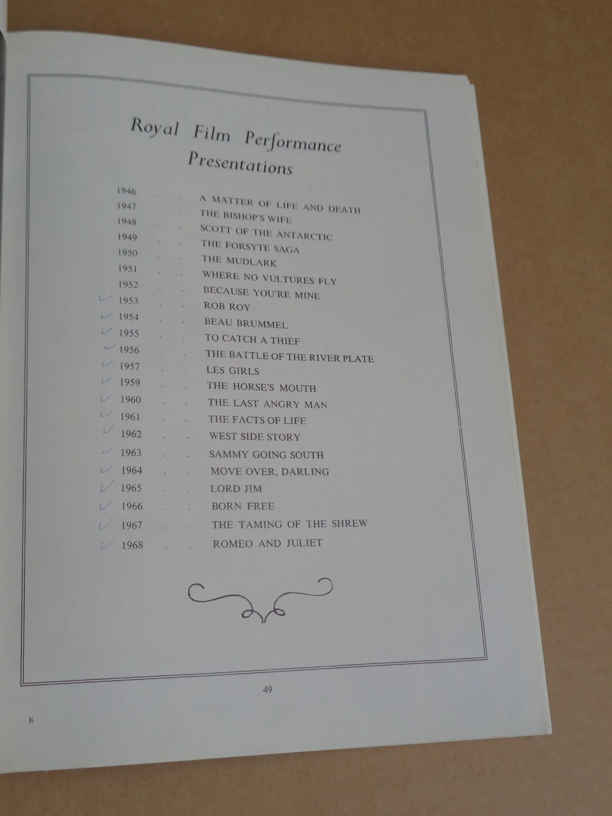 The Prime of Miss Jean Brodie 1969 Royal Film Performance Brochure(Maggie Smith), изображение 2