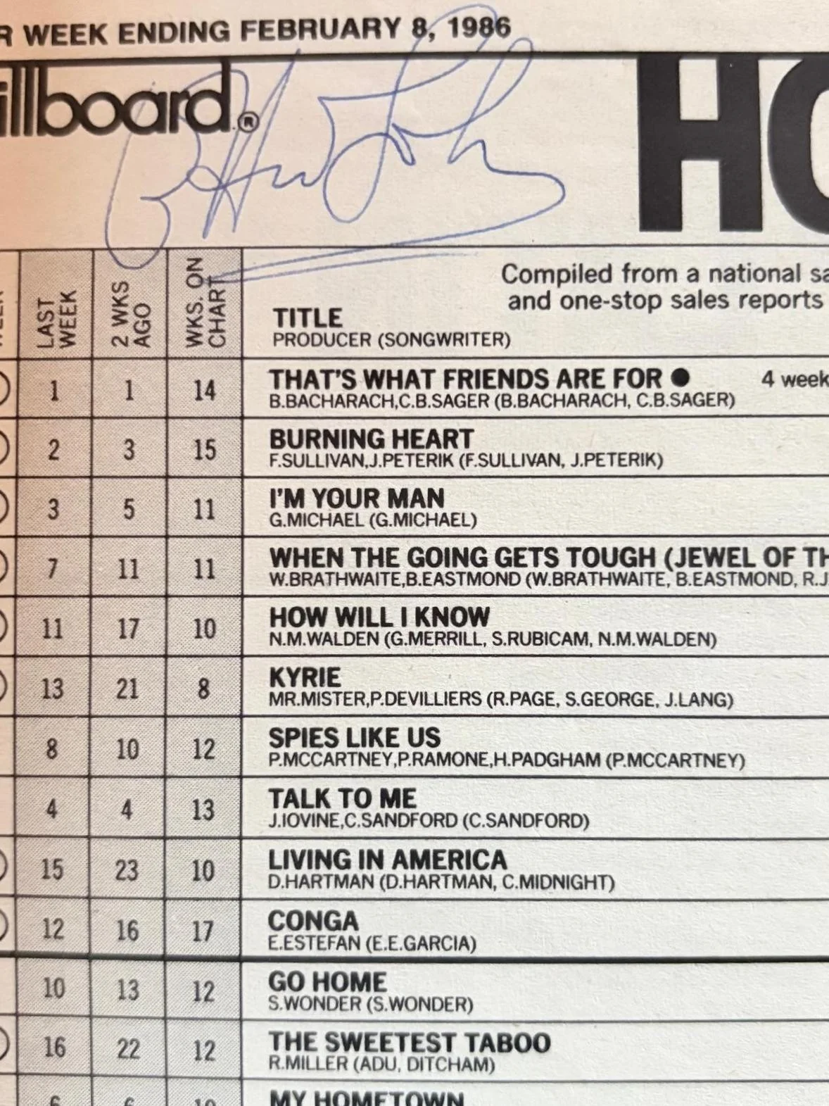 Elton John — ELTON JOHN SIGNED AUTOGRAPHED 11X14 HOT 100 SINGLES ROCKET MAN VINTAGE PSA, изображение 2