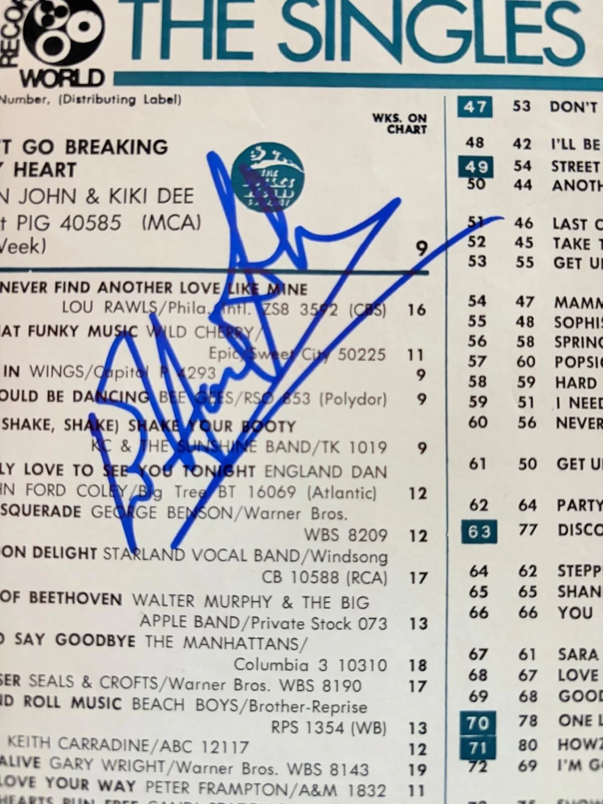Elton John — ELTON JOHN SIGNED AUTOGRAPHED 11X14 THE SINGLES CHART ROCKET MAN VINTAGE PSA, image 2