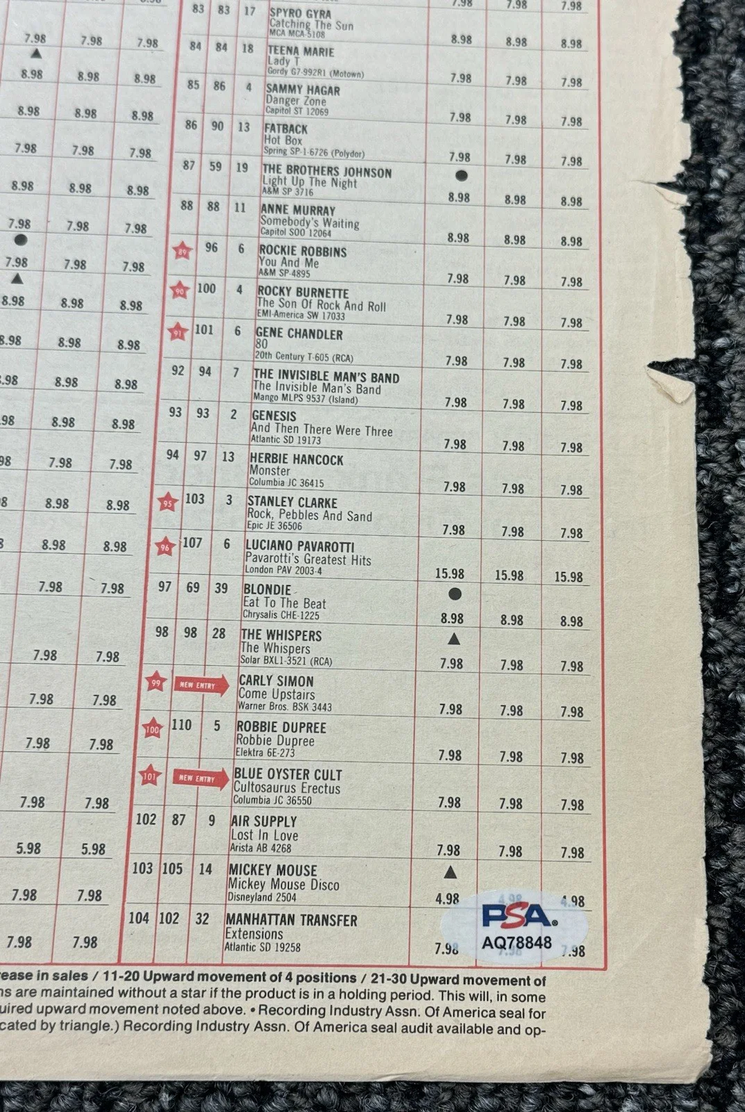 Billy Joel Signed Autograph Billboard LP’s And Tape Newspaper Sheet Page PSA/DNA, image 2