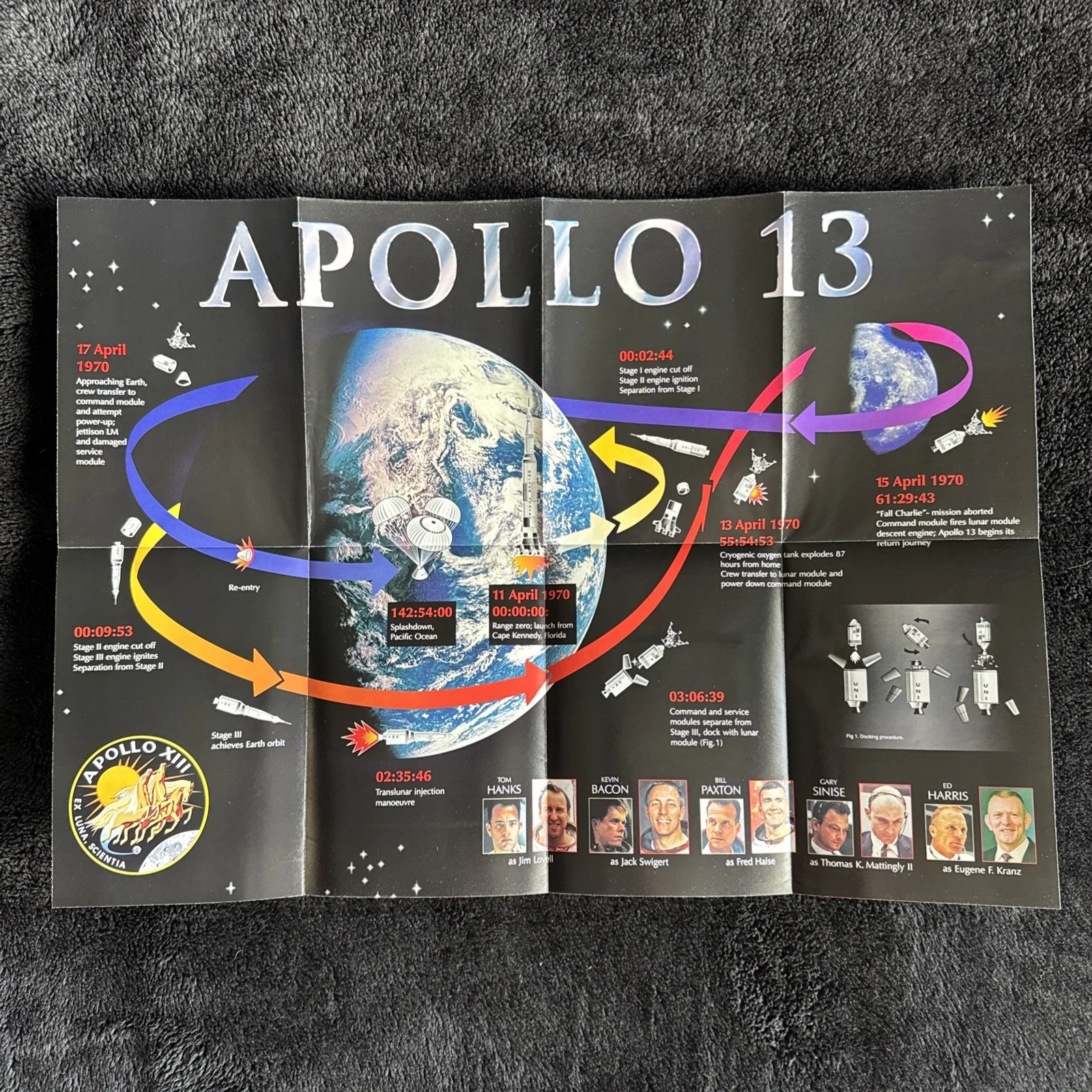 Apollo 13 Tom Hanks Paxton Bacon Harris 1995 English A5 Movie Program Promo Rare, изображение 2