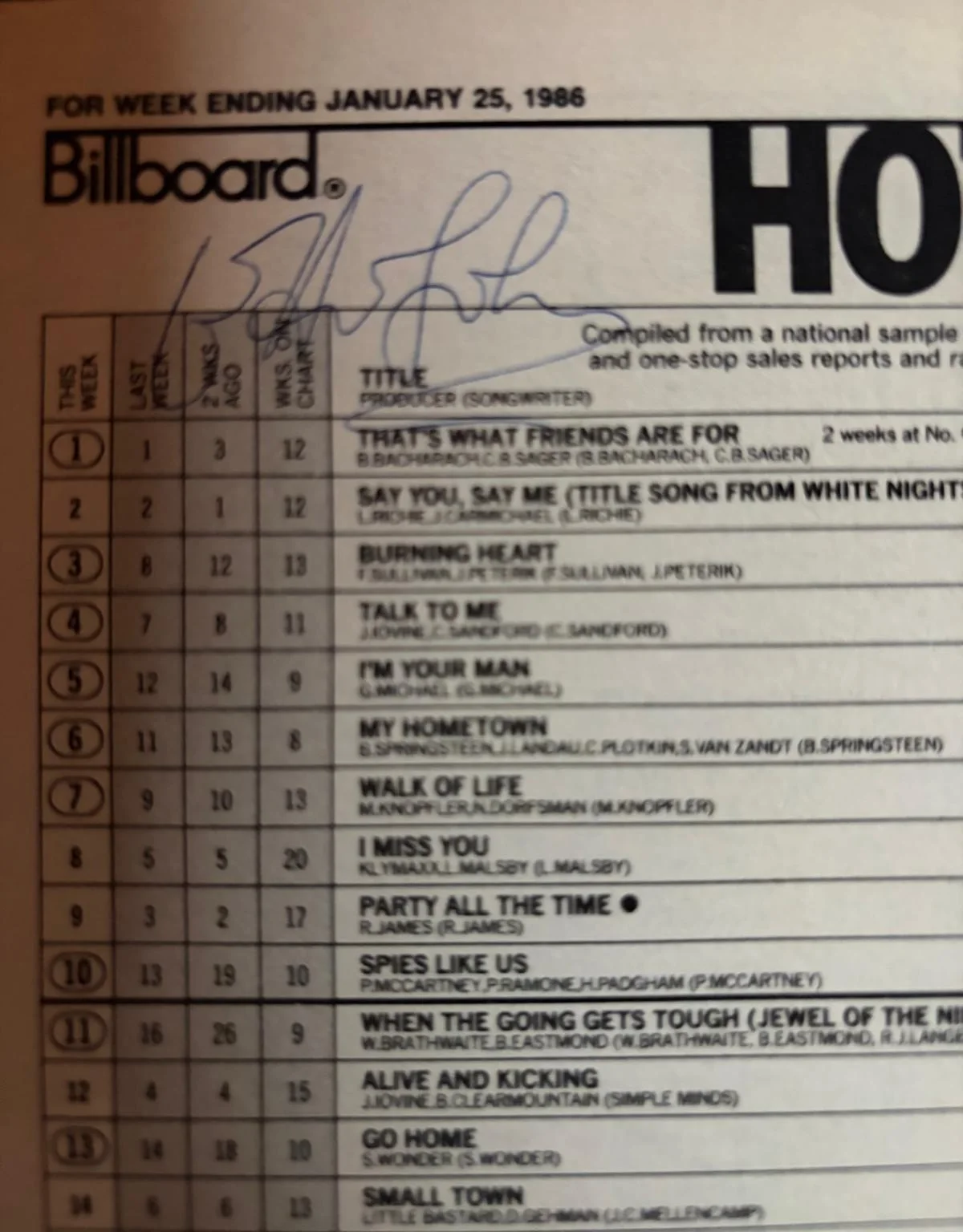 Elton John — ELTON JOHN SIGNED AUTOGRAPHED 11X14 MAGAZINE BILLBOARD HOT 100 ROCKET MAN PSA, изображение 2