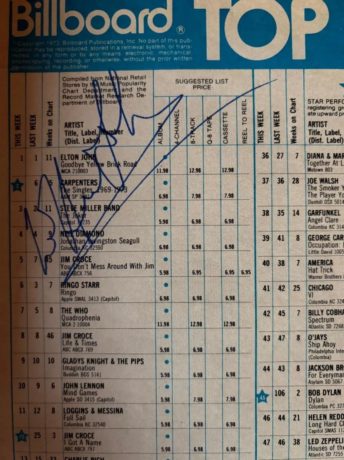 Elton John — ELTON JOHN SIGNED AUTOGRAPHED 11X14 MAGAZINE BILLBOARD TOP CHART ROCKET MAN PSA, image 2