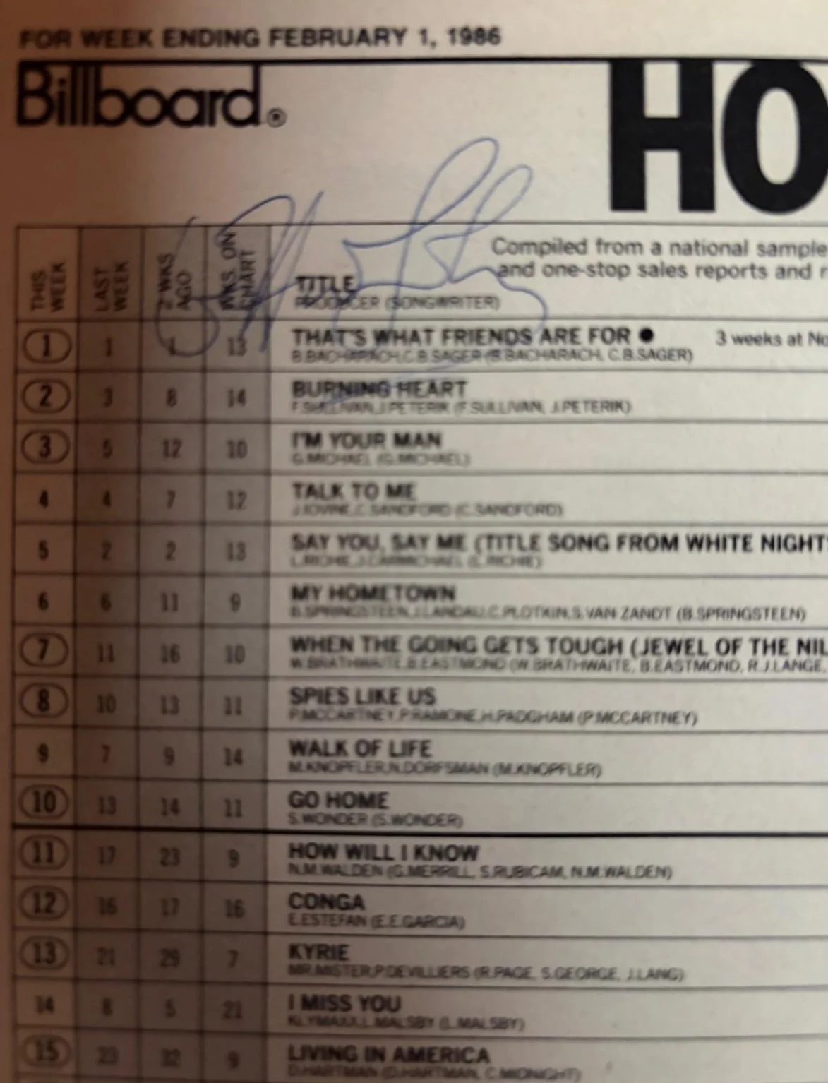 Elton John — ELTON JOHN SIGNED AUTOGRAPHED 11X14 MAGAZINE BILLBOARD HOT 100 ROCKET MAN PSA, image 2