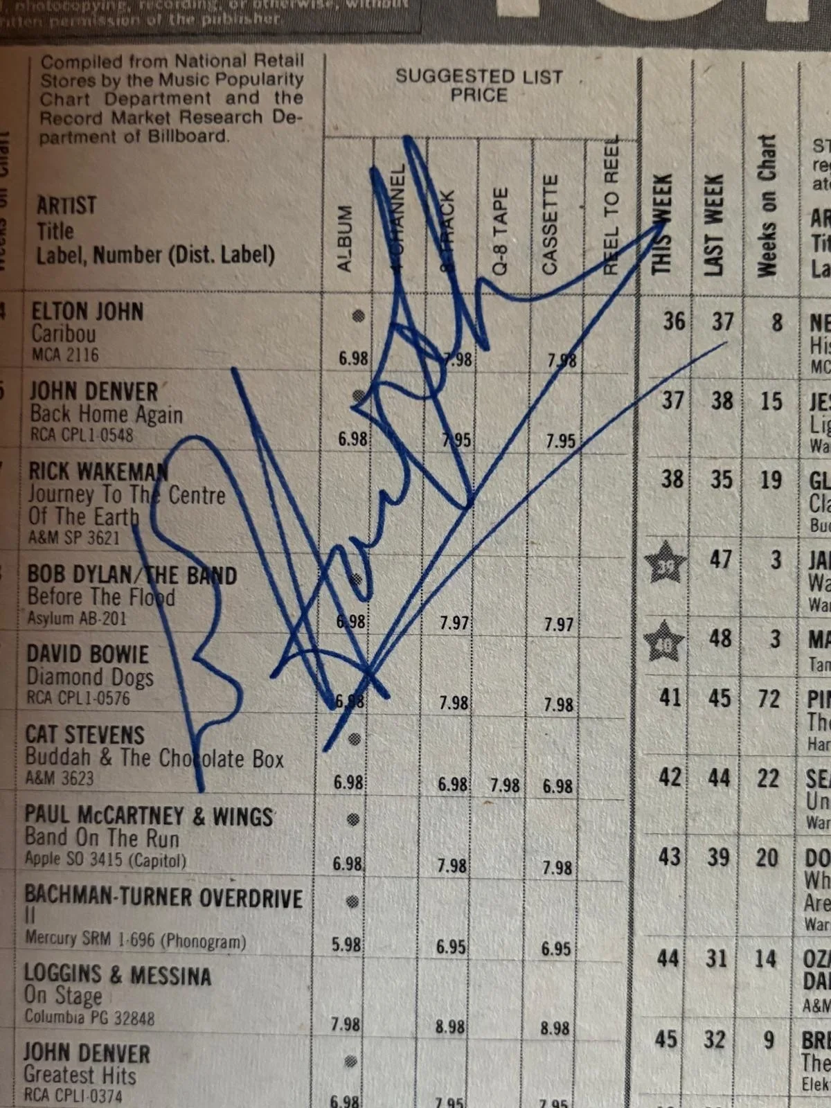 Elton John — ELTON JOHN SIGNED AUTOGRAPHED 11X14 MAGAZINE BILLBOARD TOP CHART ROCKET MAN PSA, image 2