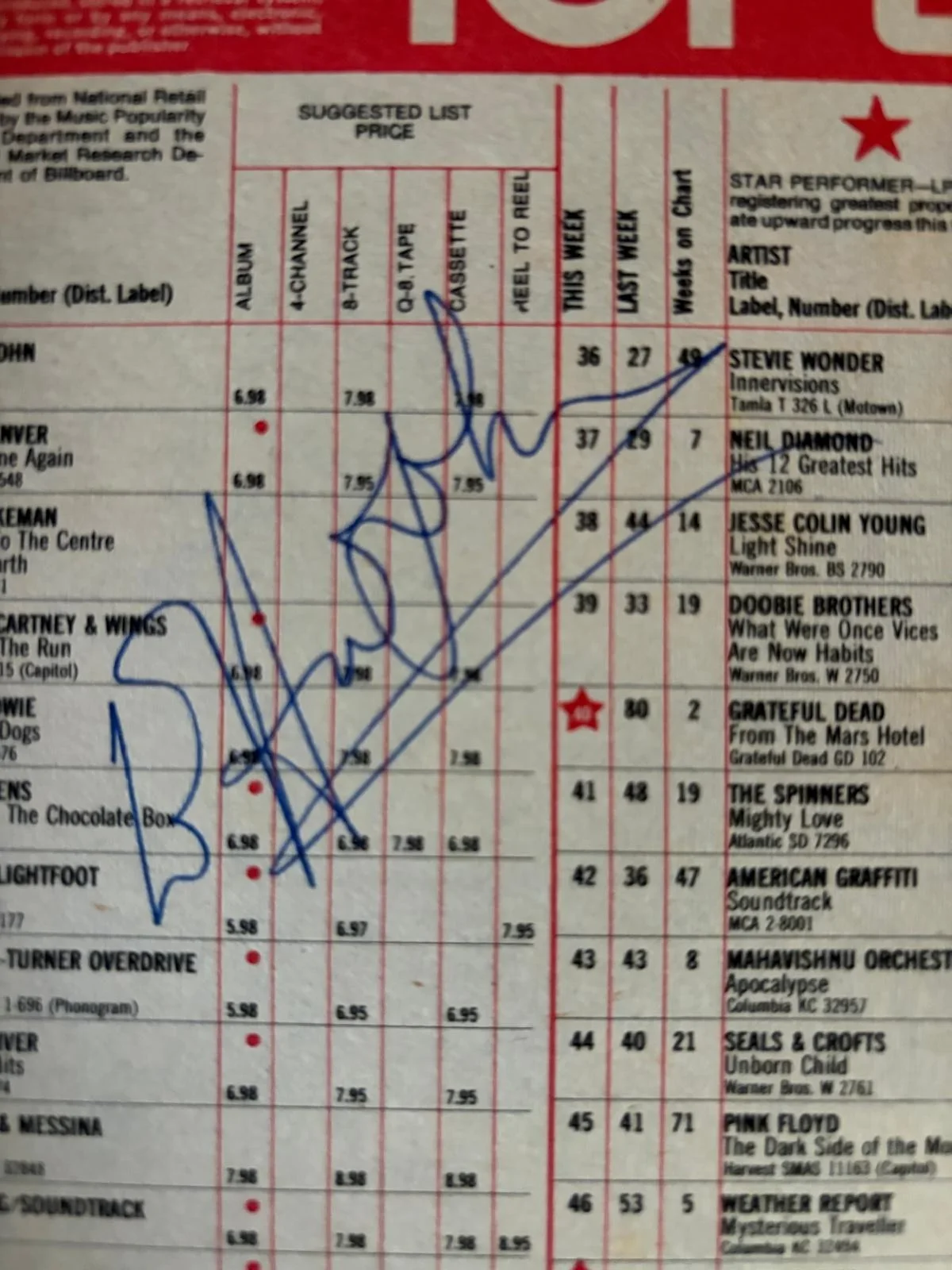 Elton John — ELTON JOHN SIGNED AUTOGRAPHED 11X14 MAGAZINE BILLBOARD TOP CHART ROCKET MAN PSA, image 2