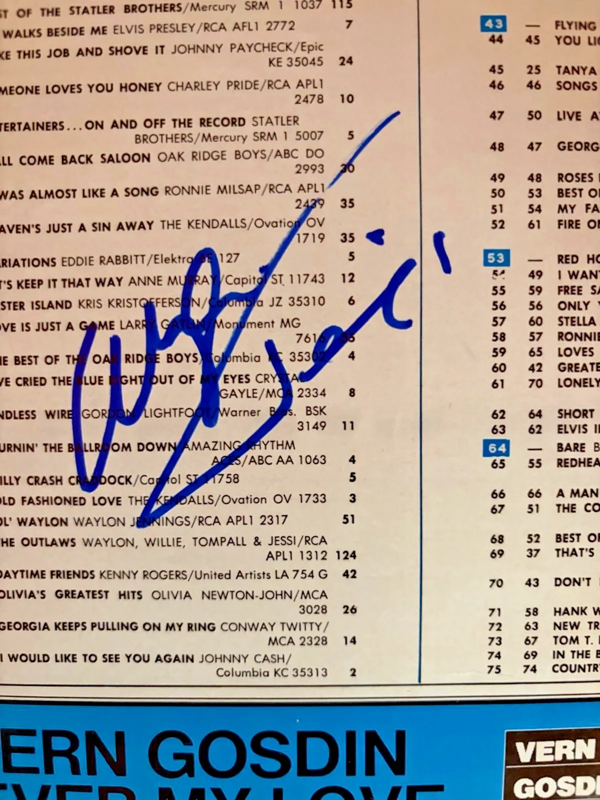 WAYLON JENNINGS, WILLIE NELSON — WAYLON JENNINGS WILLIE NELSON SIGNED 11X14 RECORD COUNTRY CHART HIGHWAYMEN PSA, изображение 3