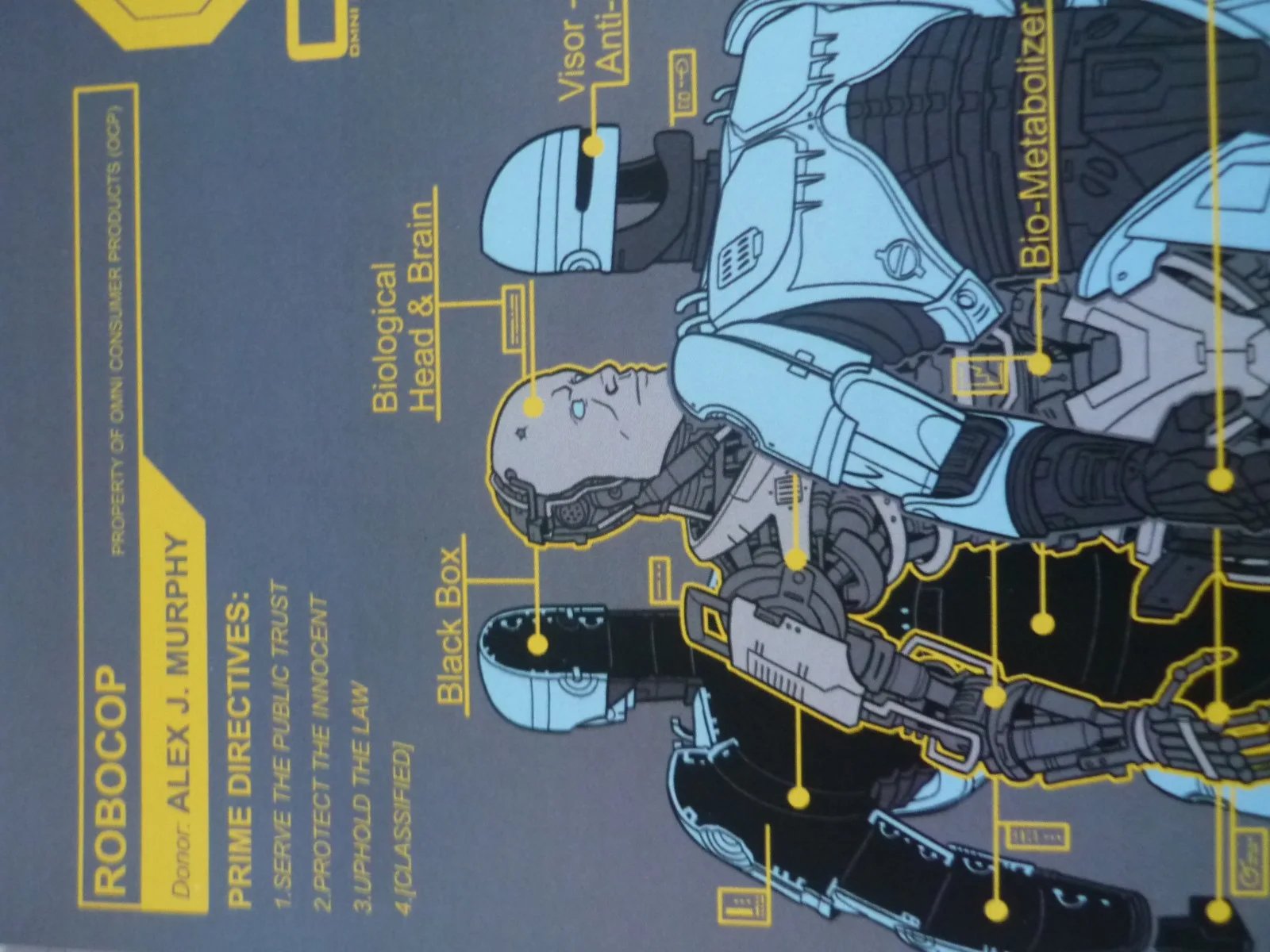 10x8 inchs rare loot crate poster robocop alex j murphy ocp prime directives, изображение 2