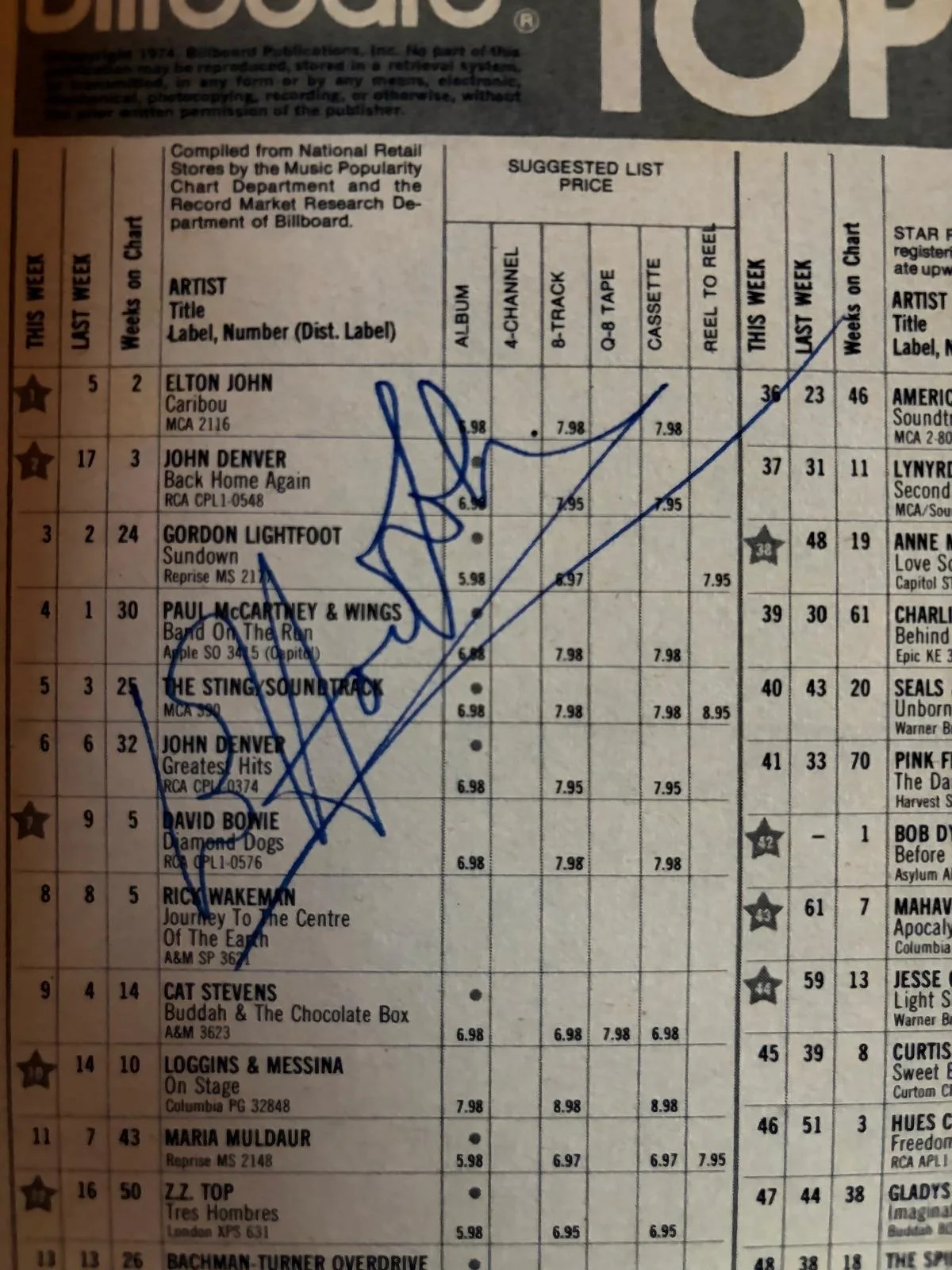 Elton John — ELTON JOHN SIGNED AUTOGRAPHED 11X14 MAGAZINE PAGE BILLBOARD TOP ROCKET MAN PSA, image 2