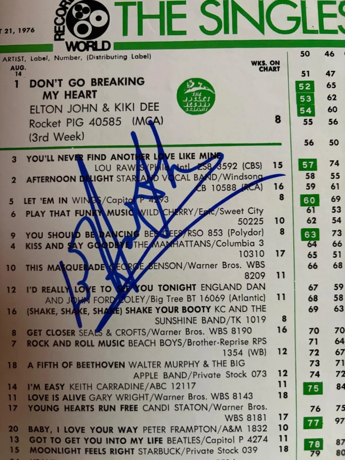 Elton John — ELTON JOHN SIGNED AUTOGRAPH 11X14 MAGAZINE PAGE ALBUM SINGL CHART ROCKET MAN PSA, image 2
