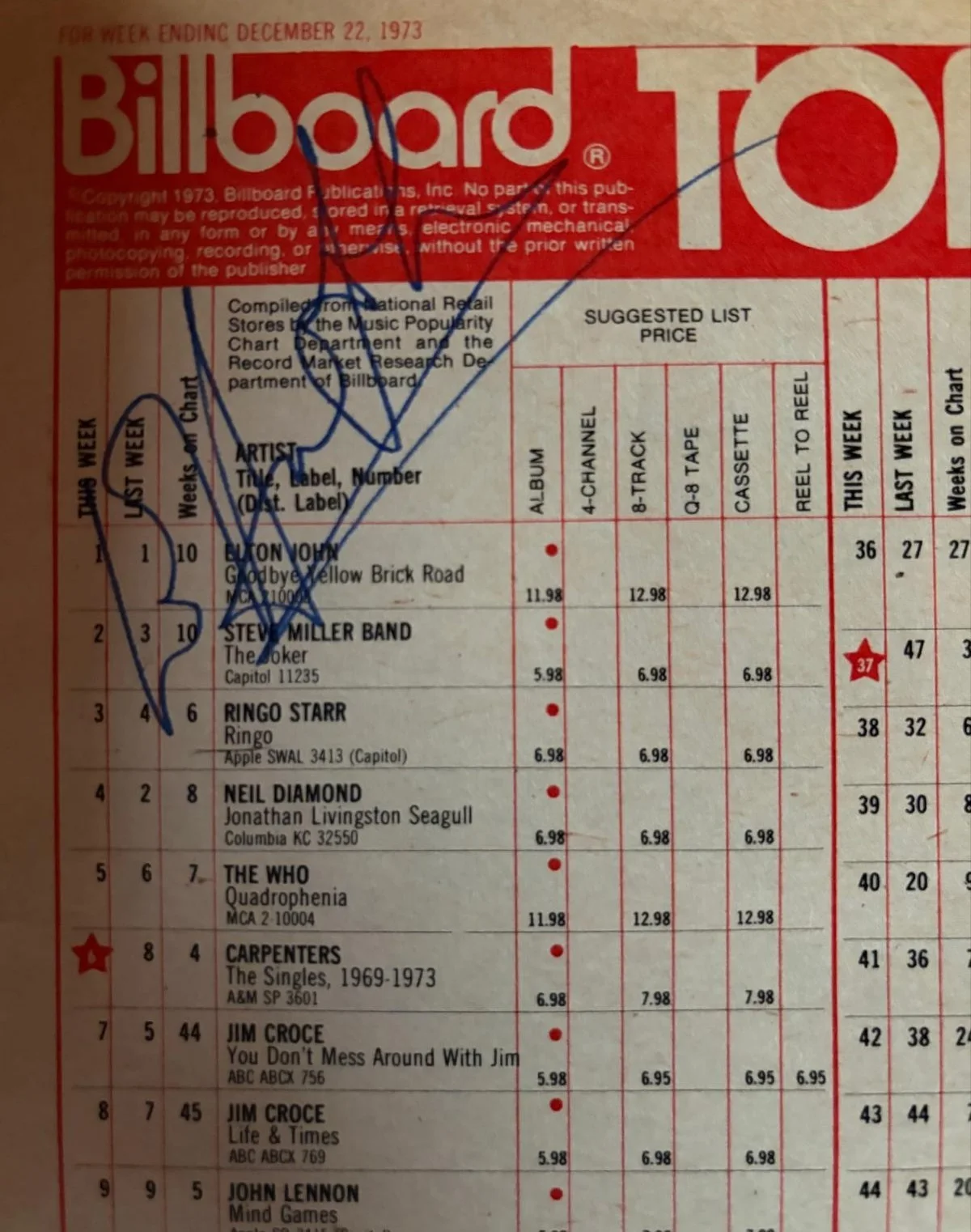 Elton John — ELTON JOHN SIGNED AUTOGRAPH 11X14 MAGAZINE PAGE BILLBOARD TOP ROCKET MAN PSA, изображение 2