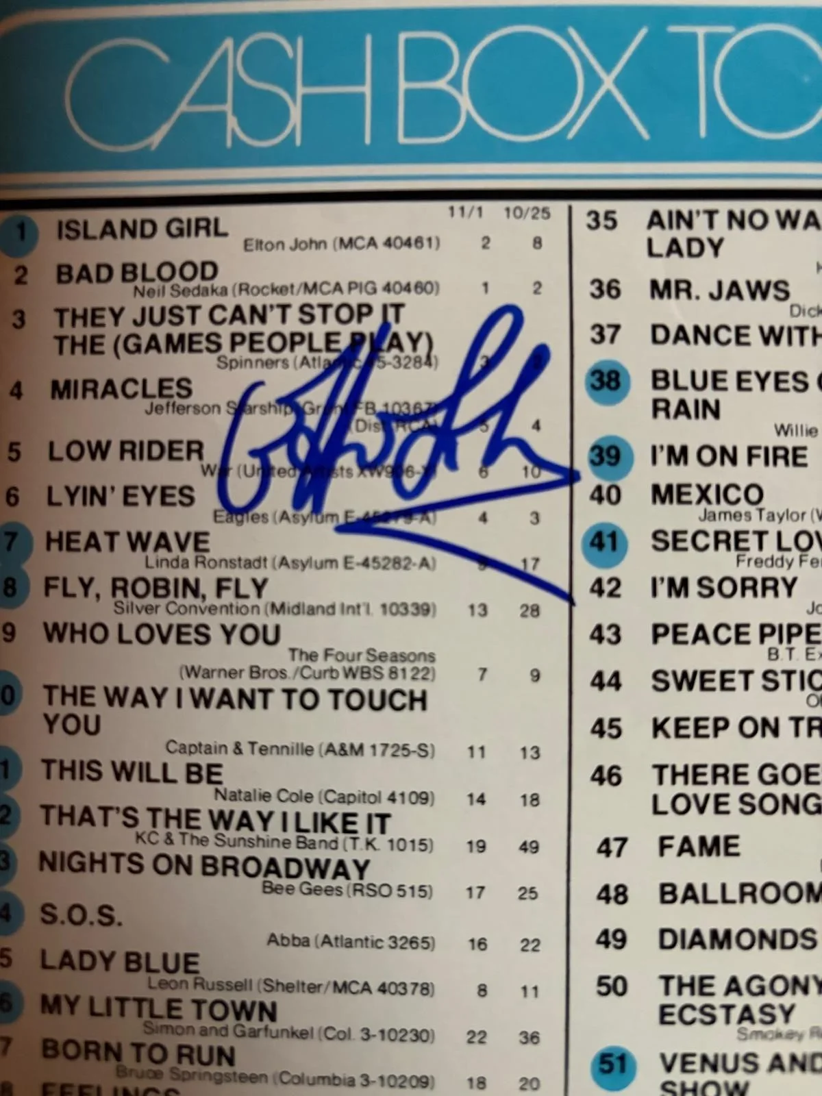 Elton John — ELTON JOHN SIGNED AUTOGRAPHED 11X14 CASHBOX TOP 100 THE ROCKET MAN VINTAGE PSA, image 2