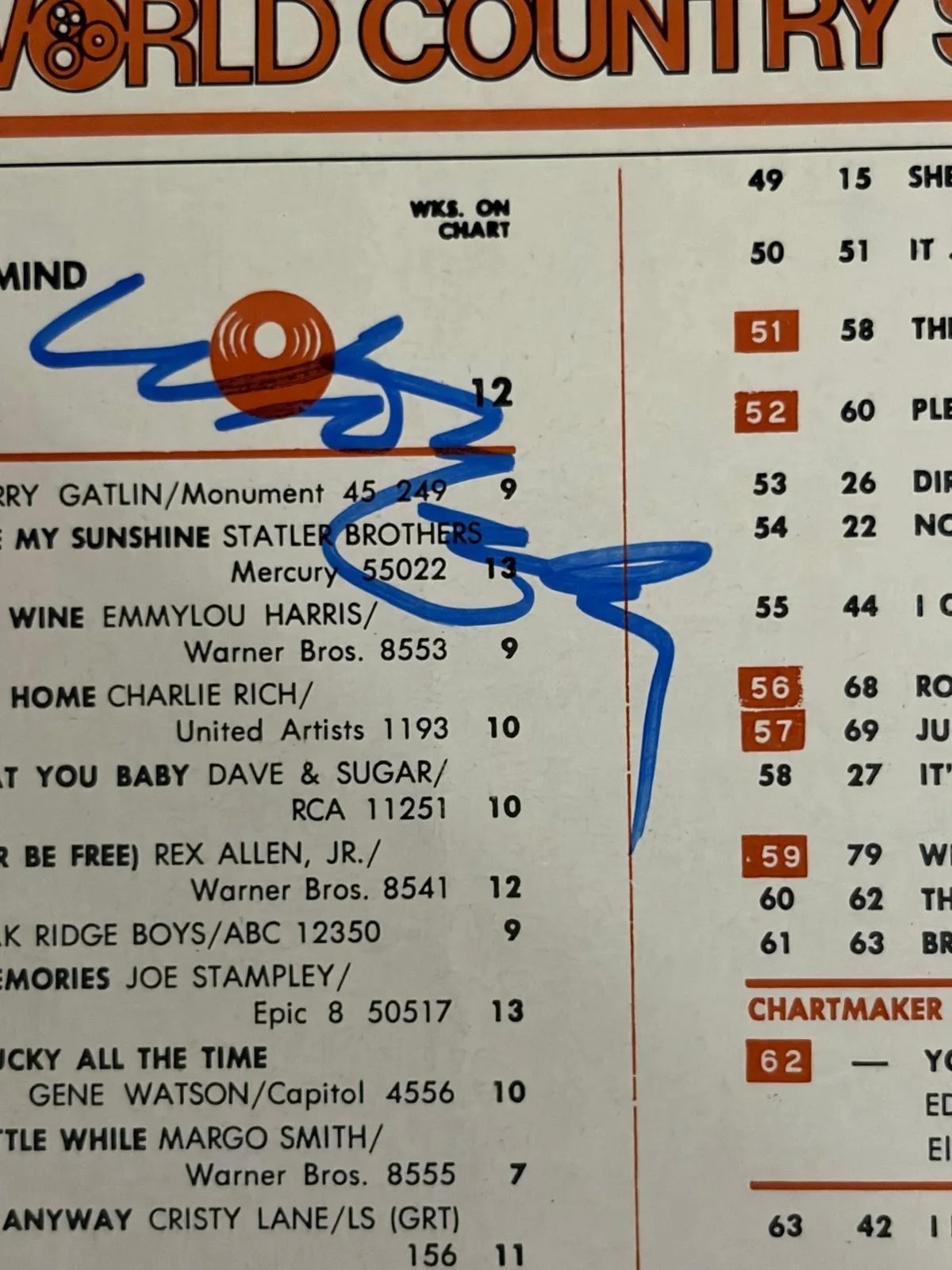 Willie Nelson — WILLIE NELSON SIGNED AUTOGRAPHED MAGAZINE PAGE RECORD COUNTRY SINGLES CHART PSA, image 2