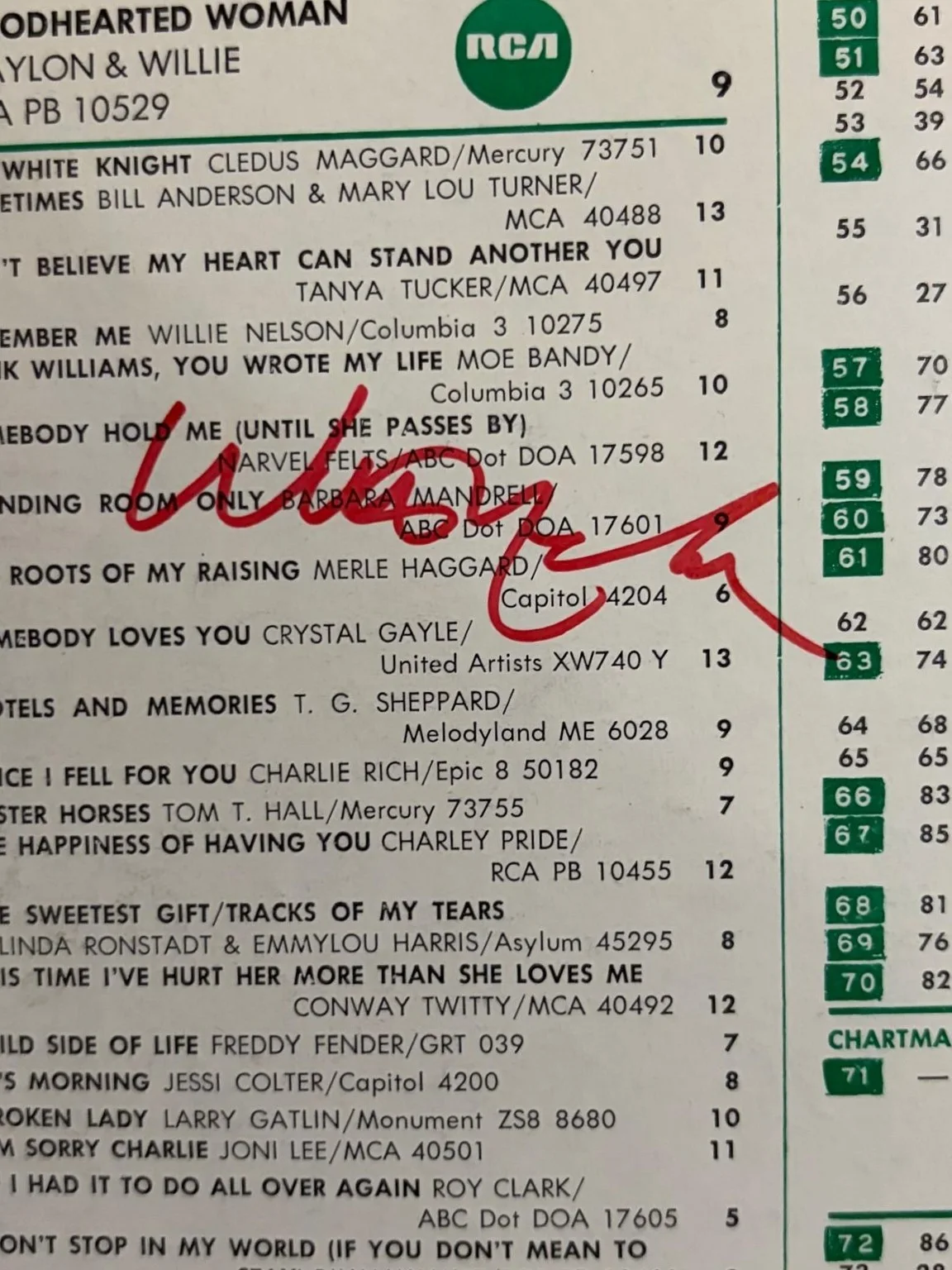 Willie Nelson — WILLIE NELSON SIGNED AUTOGRAPHED 11X14 MAGAZINE PAGE COUNTRY MUSIC CHART PSA, image 2