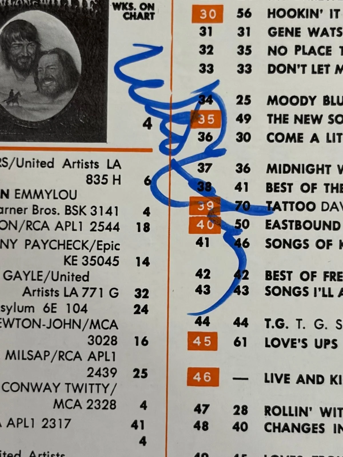 Willie Nelson — WILLIE NELSON SIGNED AUTOGRAPHED 11X14 MAGAZINE PAGE THE COUNTRY ALBUM CHART PSA, image 2