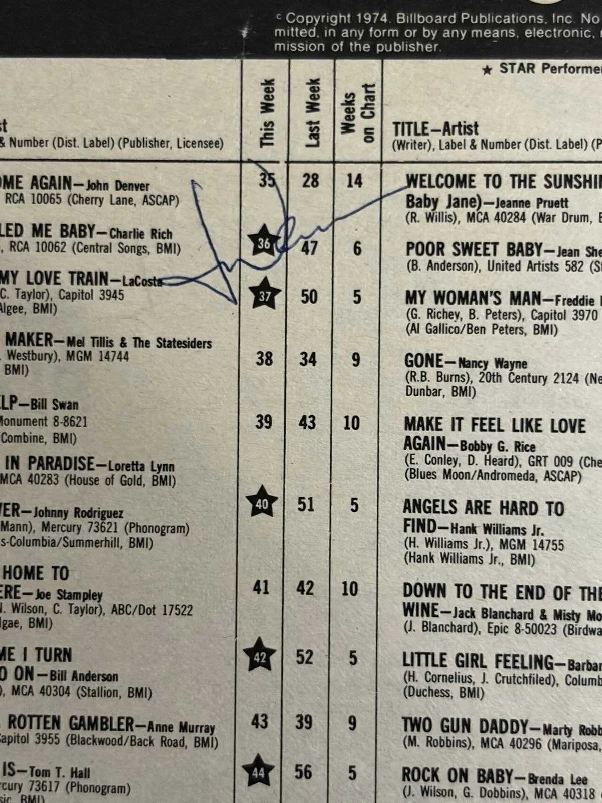 John Denver — JOHN DENVER SIGNED AUTOGRAPHED MAGAZINE PAGE BILLBOARD HOT COUNTRY CHART PSA E, image 2