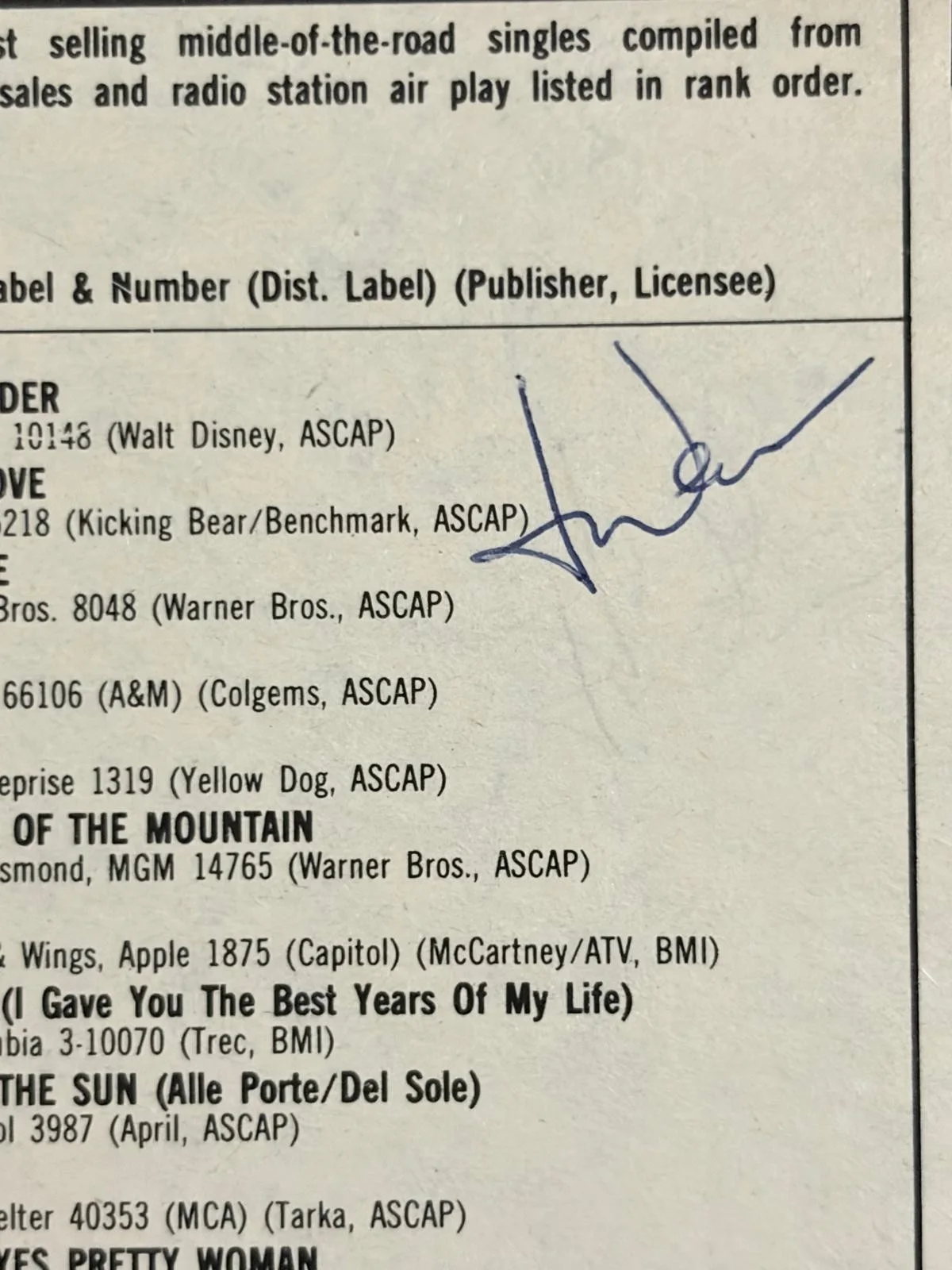 John Denver — JOHN DENVER SIGNED AUTOGRAPHED MAGAZINE PAGE BILLBOARD TOP 50 CHART RARE PSA D, image 2