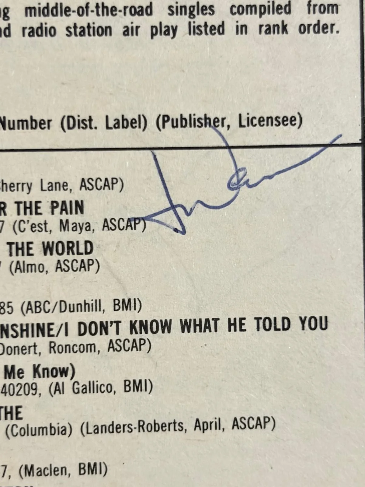 John Denver — JOHN DENVER SIGNED AUTOGRAPHED MAGAZINE PAGE BILLBOARD TOP 50 CHART RARE PSA C, изображение 2
